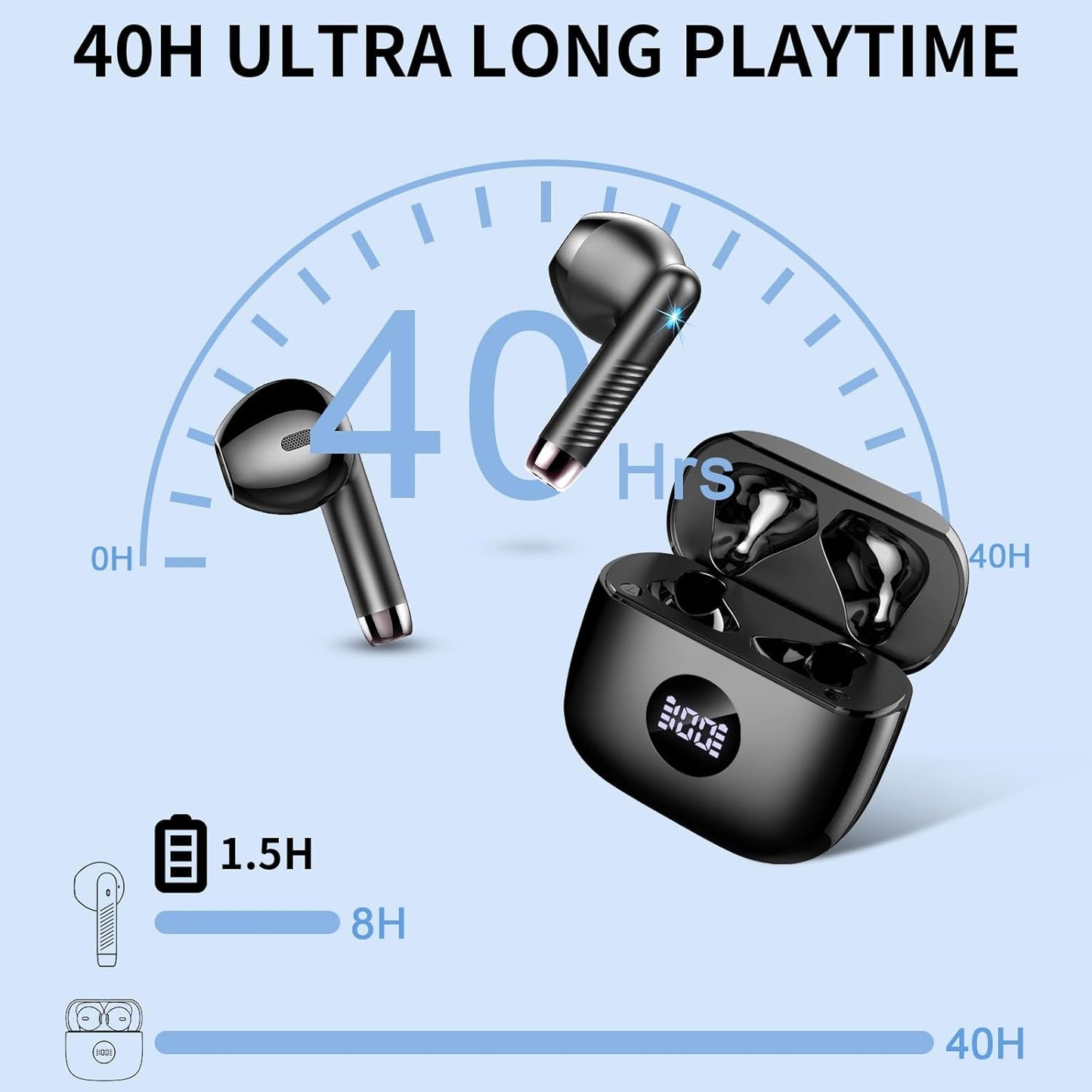 Wireless Earbuds, 2025 Bluetooth Headphones 5.4 Hifi Stereo, In-Ear Ear Buds with 4 ENC Noise Cancelling Mics, 40H Playtime Sport Ear Buds with Charging Case, IP7 Waterproof Earphones with LED Display