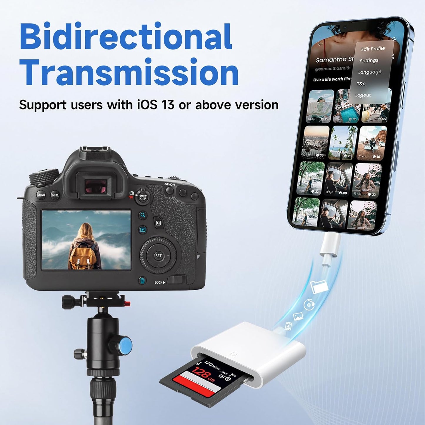 (Apple Mfi Certified) Lightning to SD Card Camera Reader for Iphone,Trail Camera Viewer SD Memory Card Reader Adapter Compatible with Iphone 14/13/12/11/Xs/Xr/X/8/7/Ipad,Plug and Play