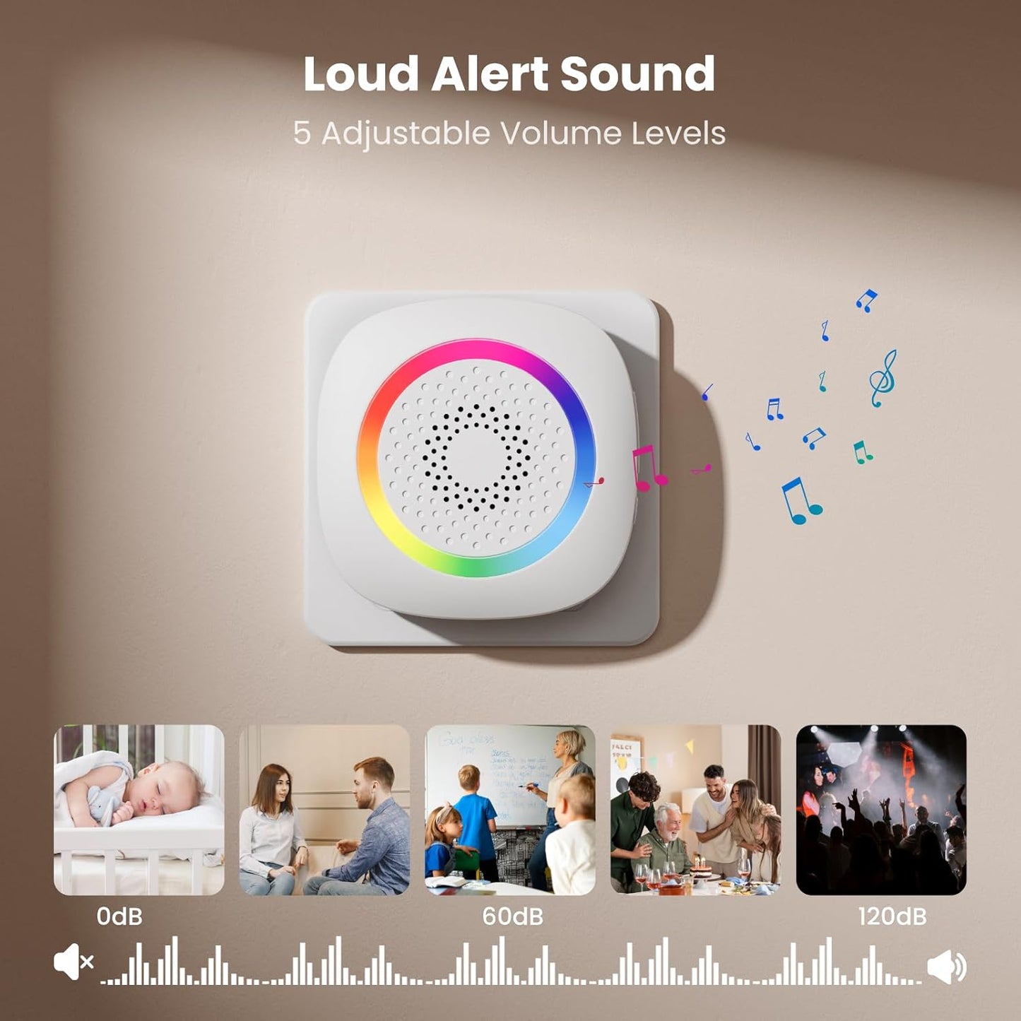 Wireless Motion Sensor Door Chime, Fast Detection PIR Entry Alert(10S Interval Alarm) with 61 Chimes, 5 Volume Levels, RGB Light Indicator, Easy Install for Business, Home, Store, Elderly, Visitors