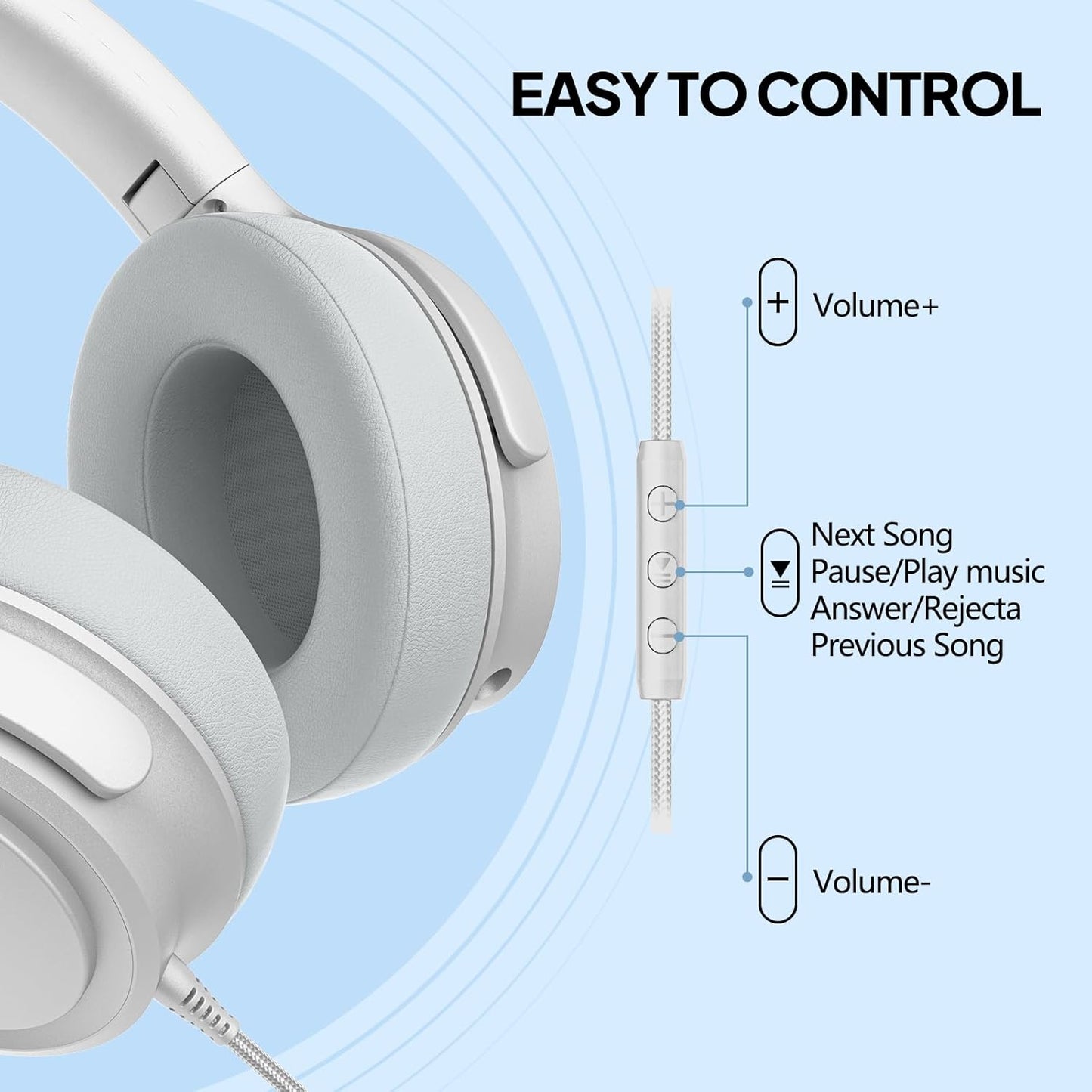 Wired Over-Ear Headphones with USB C Connector, Hi-Fi Stereo Sound, Noise-Isolating Ear Cups, Comfortable Fit for USB C Devices (No Bag, Silver)