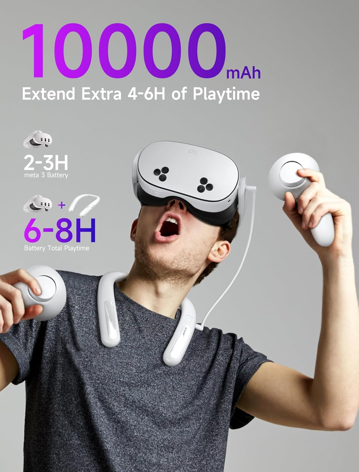Battery Pack for Meta Quest 3S/3/2, 10000Mah PD Fast Charger Battery Pack (Extra 4-6 H Playtime), VR Extend Power Accessories, Compatible with Oculus Quest 3, Meta Quest 2, Meta Quest 3S, Etc.