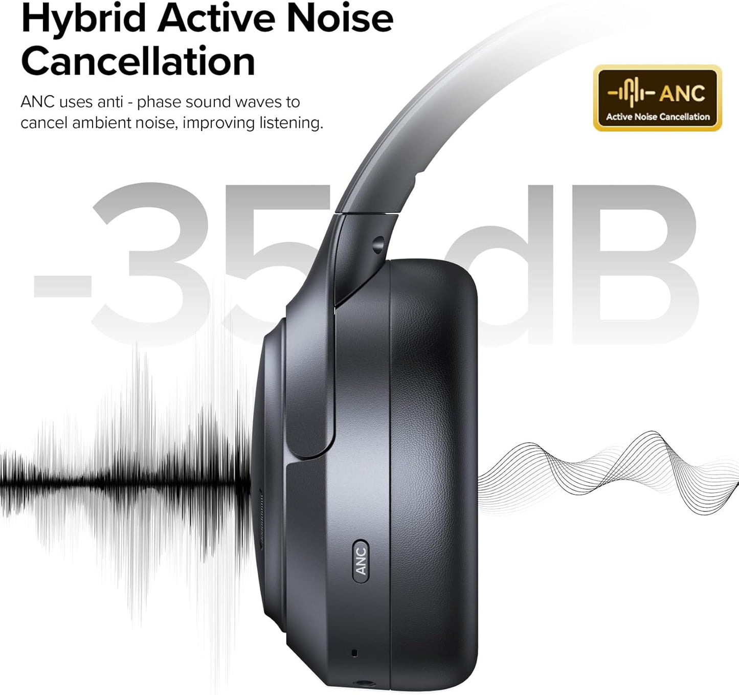 Hybrid Active Noise Cancelling Headphones 120Hrs Playtime ENC Clear Call Bluetooth Headphone over Ear Wireless Headphones Hi-Res Audio ANC Headset with Low Latency Mode for Game Travel Home PC