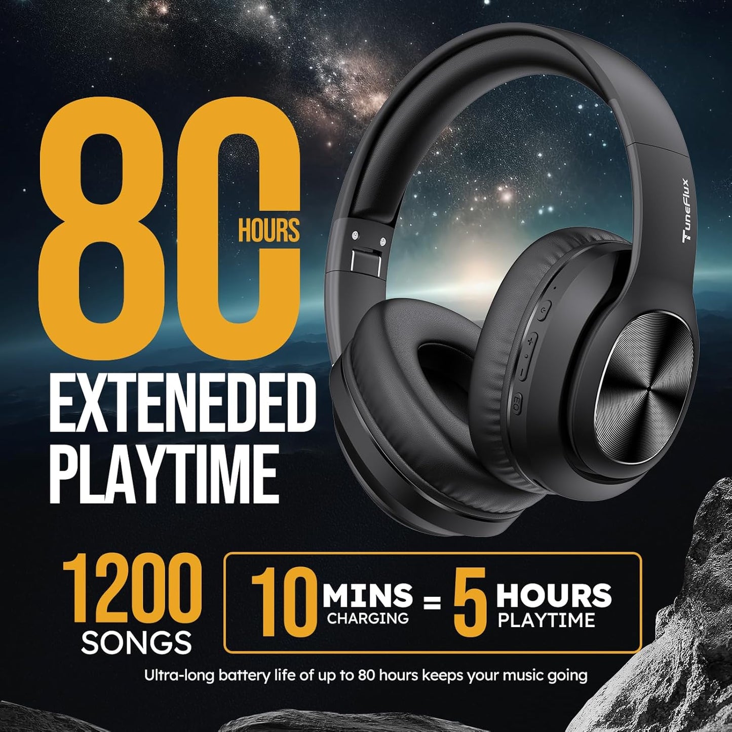Wireless Bluetooth Headphones over Ear, 80H Playtime, 3EQ Sound Modes, Hifi Stereo Headphones with Deep Bass Microphone, Foldable Bluetooth 5.3 Headsets for Smartphone/Pc/Computer