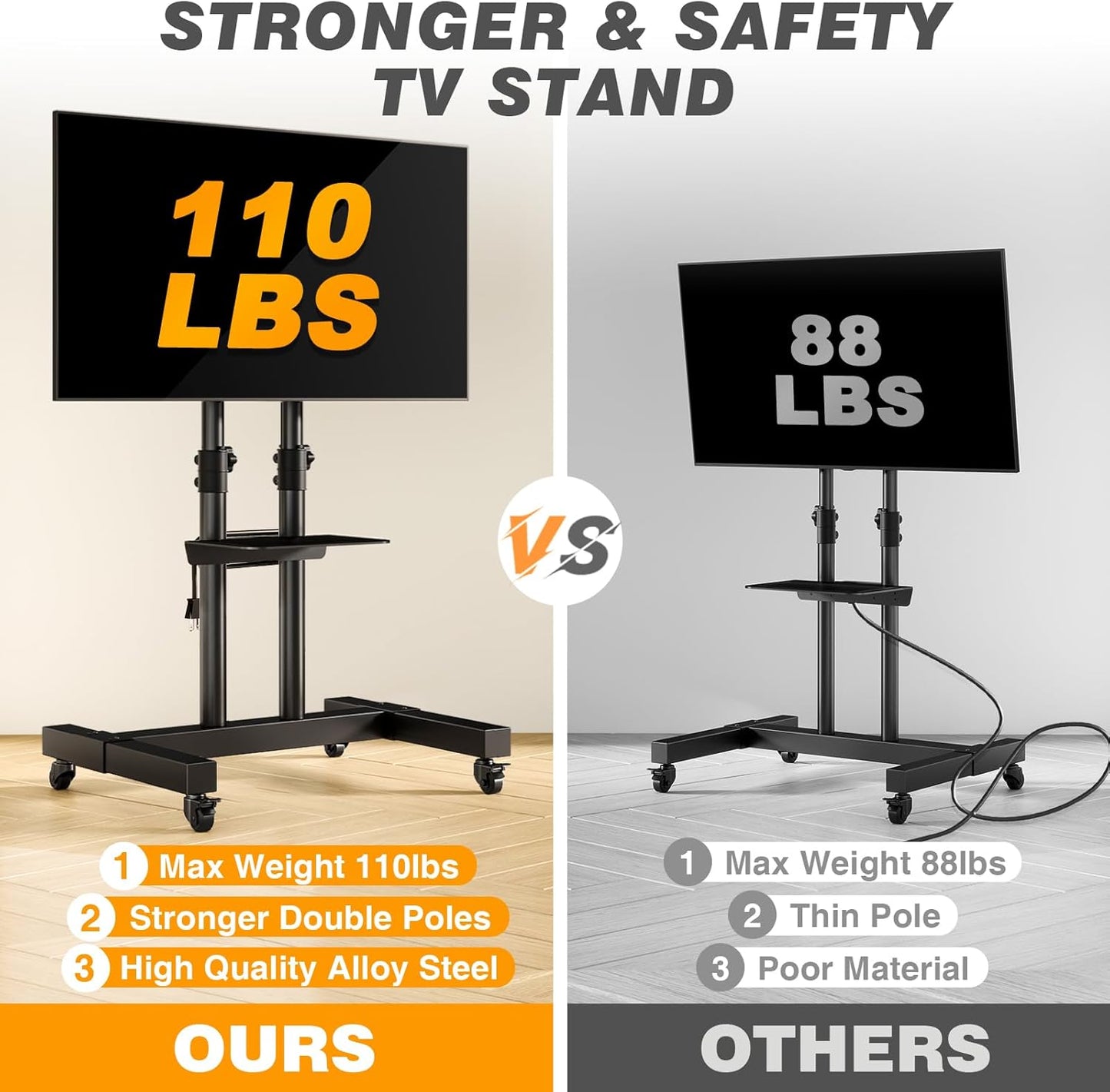 Heavy Duty Rolling TV Stand with Power Outlet for 32-83 Inch Tvs, Height Adjustable Mobile TV Cart on Wheels Holds up to 110 Lbs, Outdoor TV Stand Trolley, Max VESA 600X400Mm