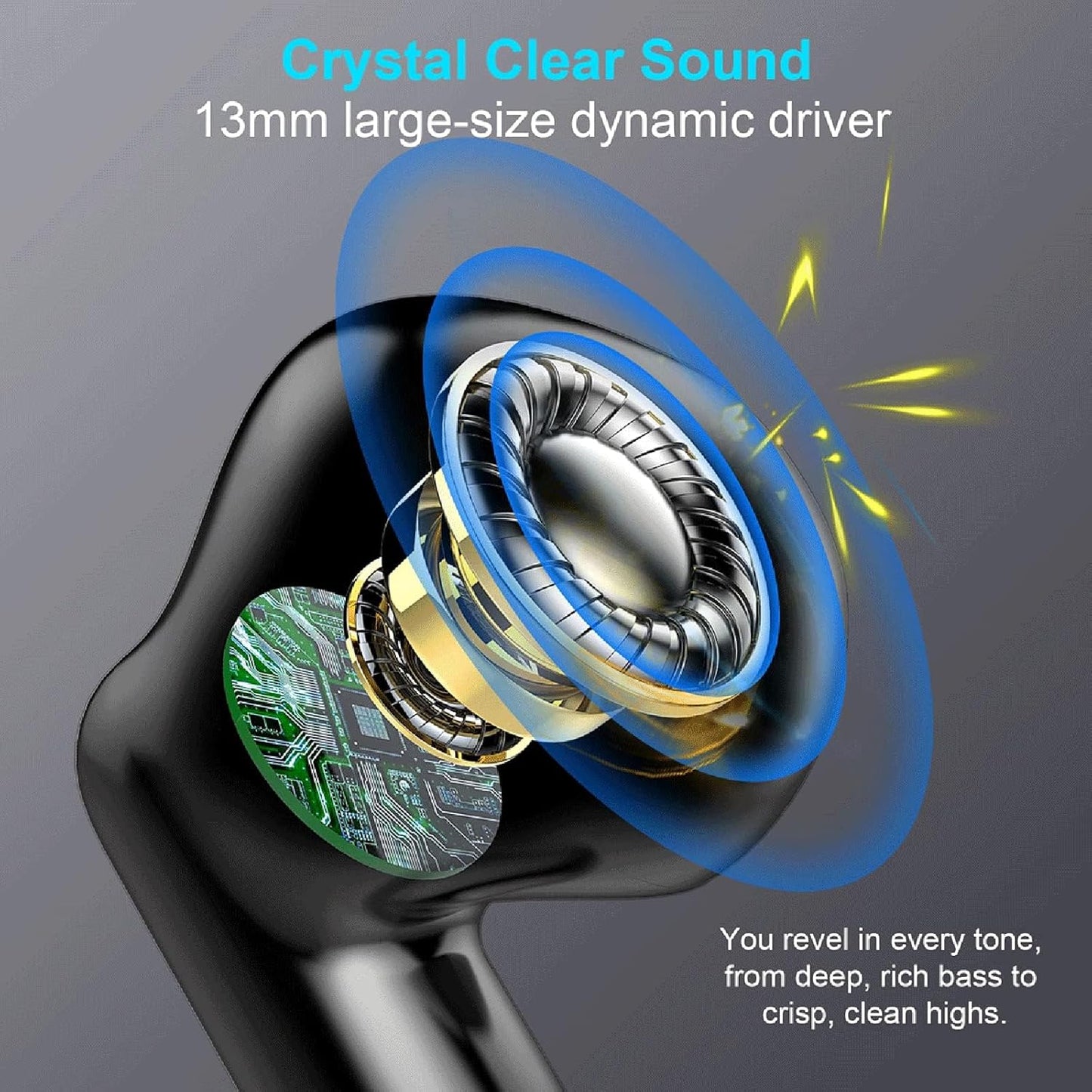 Wireless Earbuds, Bluetooth 5.4 Earbuds Stereo Bass, Bluetooth Headphones in Ear Noise Cancelling Mic, Sports Earphones IP7 Waterproof, 32H Playtime USB C Mini Charging Case Ear Buds for Android Ios