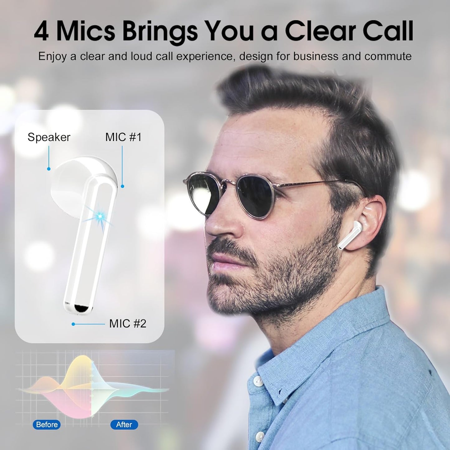 Wireless Earbuds, Bluetooth 5.3 Headphones with 4-Mics ENC Clear Call, Bluetooth Earbuds Touch Control 25Hour Stereo Sound with LED Power Display, Waterproof Earphones Sprot for Workout White