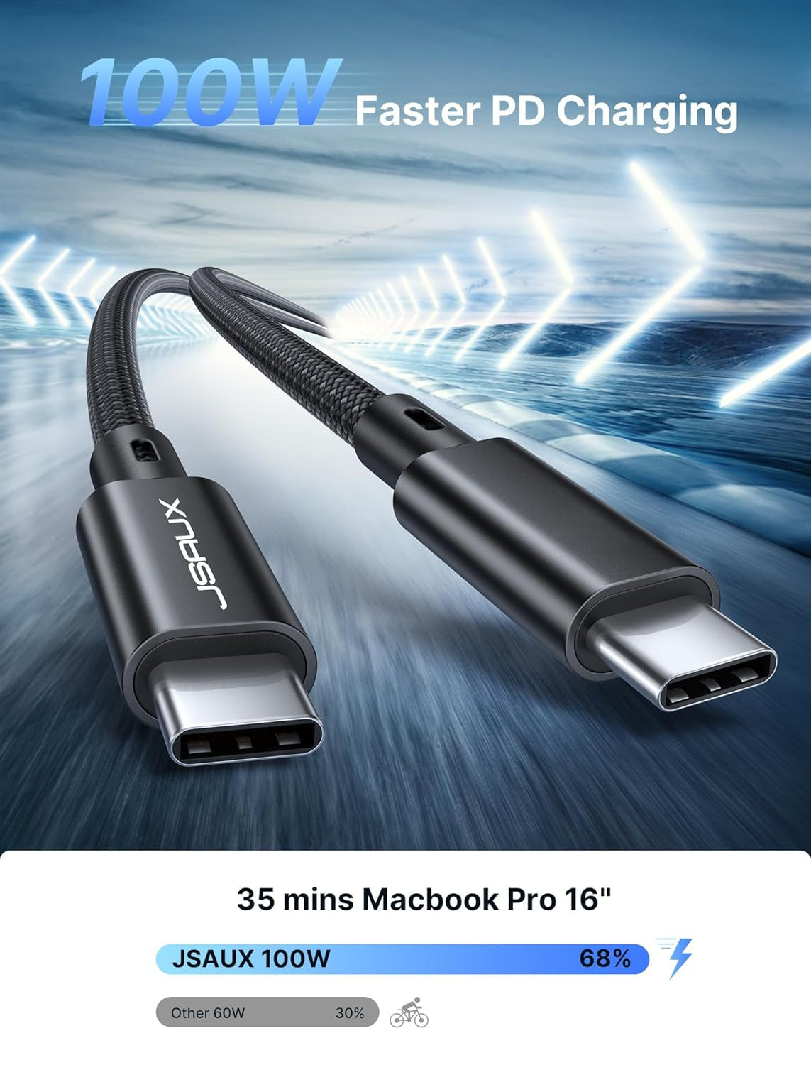 Long USB C to USB C 3.2 Gen 2 Cable, 20Gbps Data Transfer 4K Video Monitor Display 100W PD Fast Charging for Iphone 15 Pro Max, Macbook Pro/Air, Samsung Galaxy S24/S23, Dell XPS, Ipad Pro-3.3Ft
