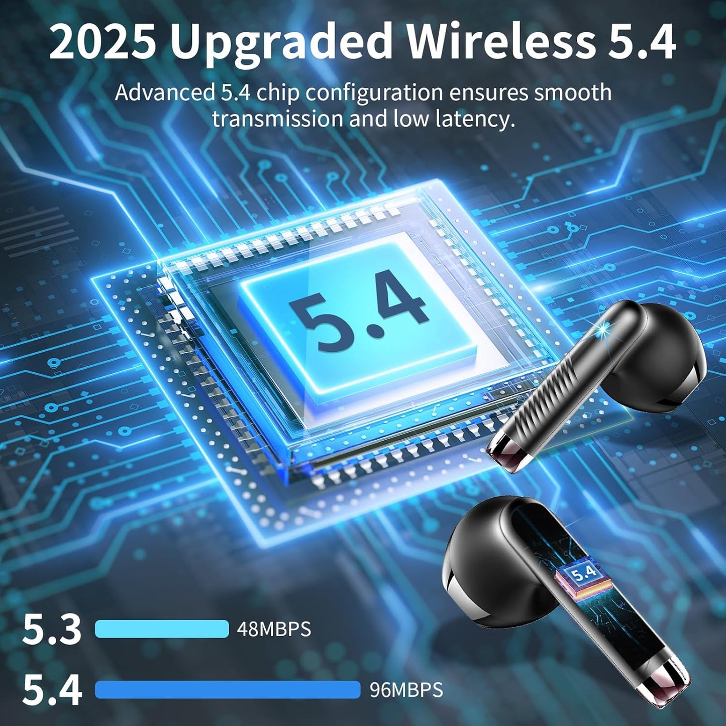 Wireless Earbuds, 2025 Bluetooth Headphones 5.4 Hifi Stereo, In-Ear Ear Buds with 4 ENC Noise Cancelling Mics, 40H Playtime Sport Ear Buds with Charging Case, IP7 Waterproof Earphones with LED Display