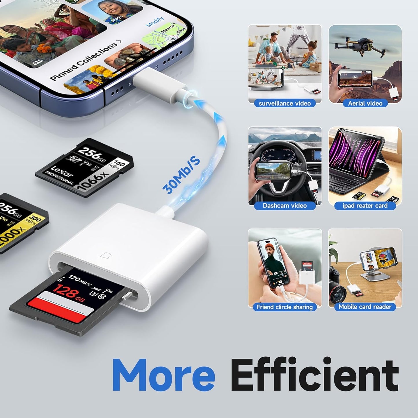 (Apple Mfi Certified) Lightning to SD Card Camera Reader for Iphone,Trail Camera Viewer SD Memory Card Reader Adapter Compatible with Iphone 14/13/12/11/Xs/Xr/X/8/7/Ipad,Plug and Play