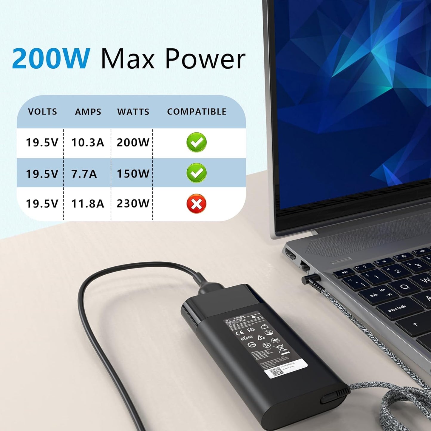 200W Laptop Charger for HP Omen Pavilion Gaming 15 16 17 Victus 15 16 Zbook 15 17 Fury Create Studio Envy 15 2020,TPN-DA10 L00818-850 L00895-003 Gaming Laptop Power Adapter Supply AC Adapter