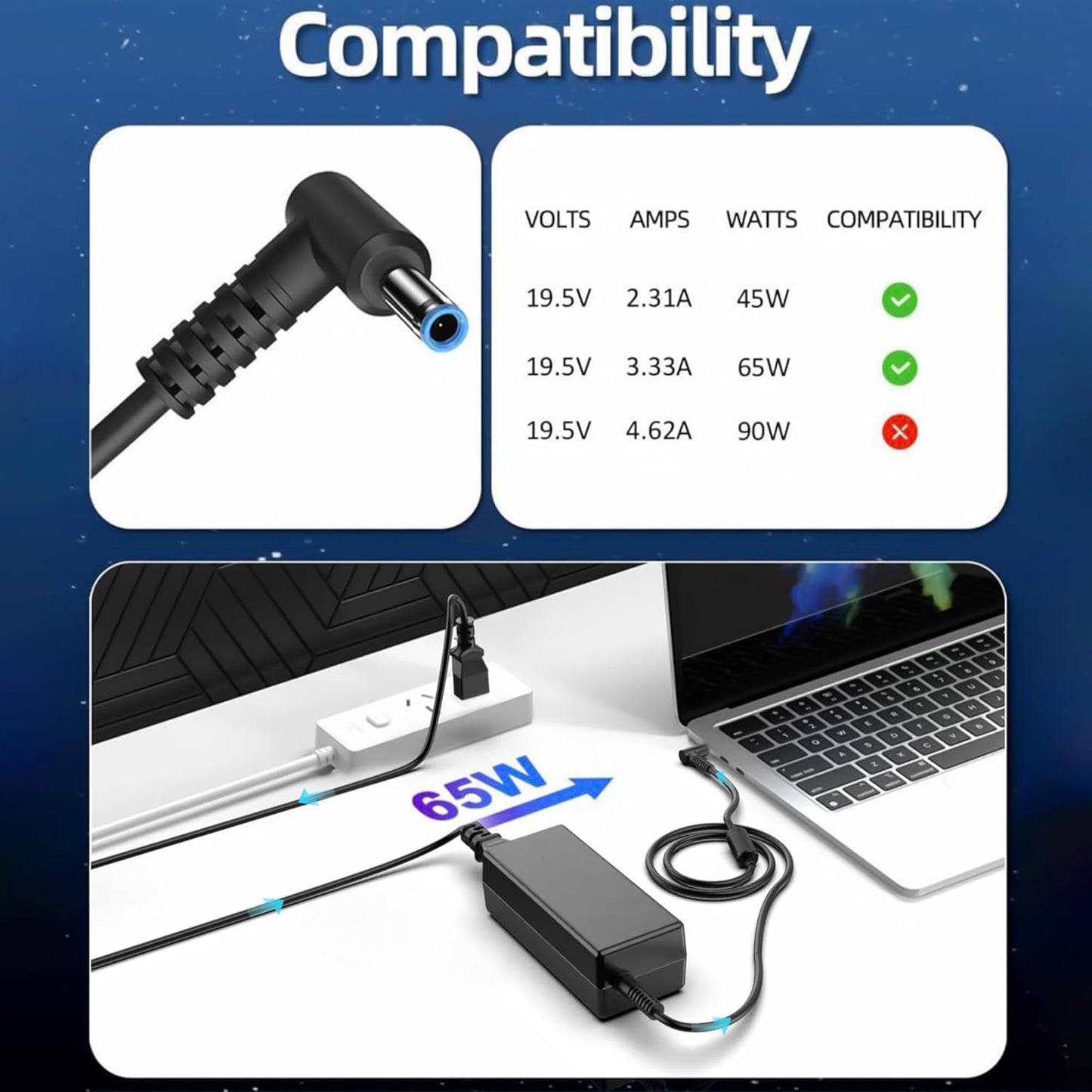 Charger for HP Laptop 65W 45W Computer Charger Smart Blue Tip Power Adapter