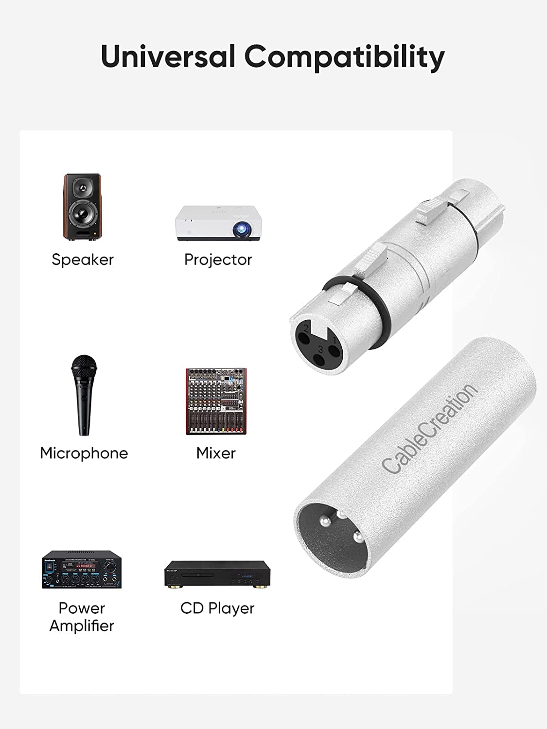 [5-Pair XLR Female to Female & XLR Male to Male 3PIN Adapter Connector Compatible Microphone,Mixer,Silver