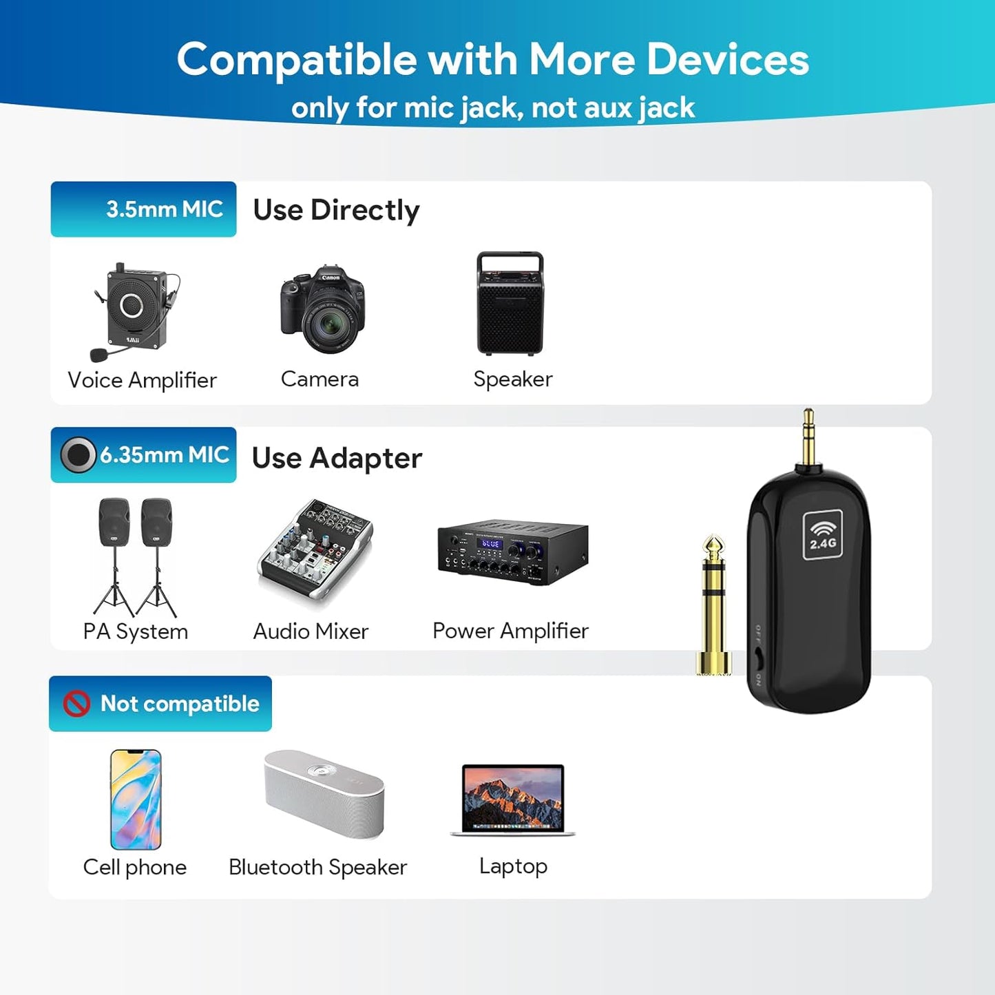Wireless Microphone Headset, 2.4G Wireless Headset Mic and Handheld Mic 2 in 1, 165Ft Range, 1/8''&1/4'' Plug, for Speakers, Voice Amplifier, PA System