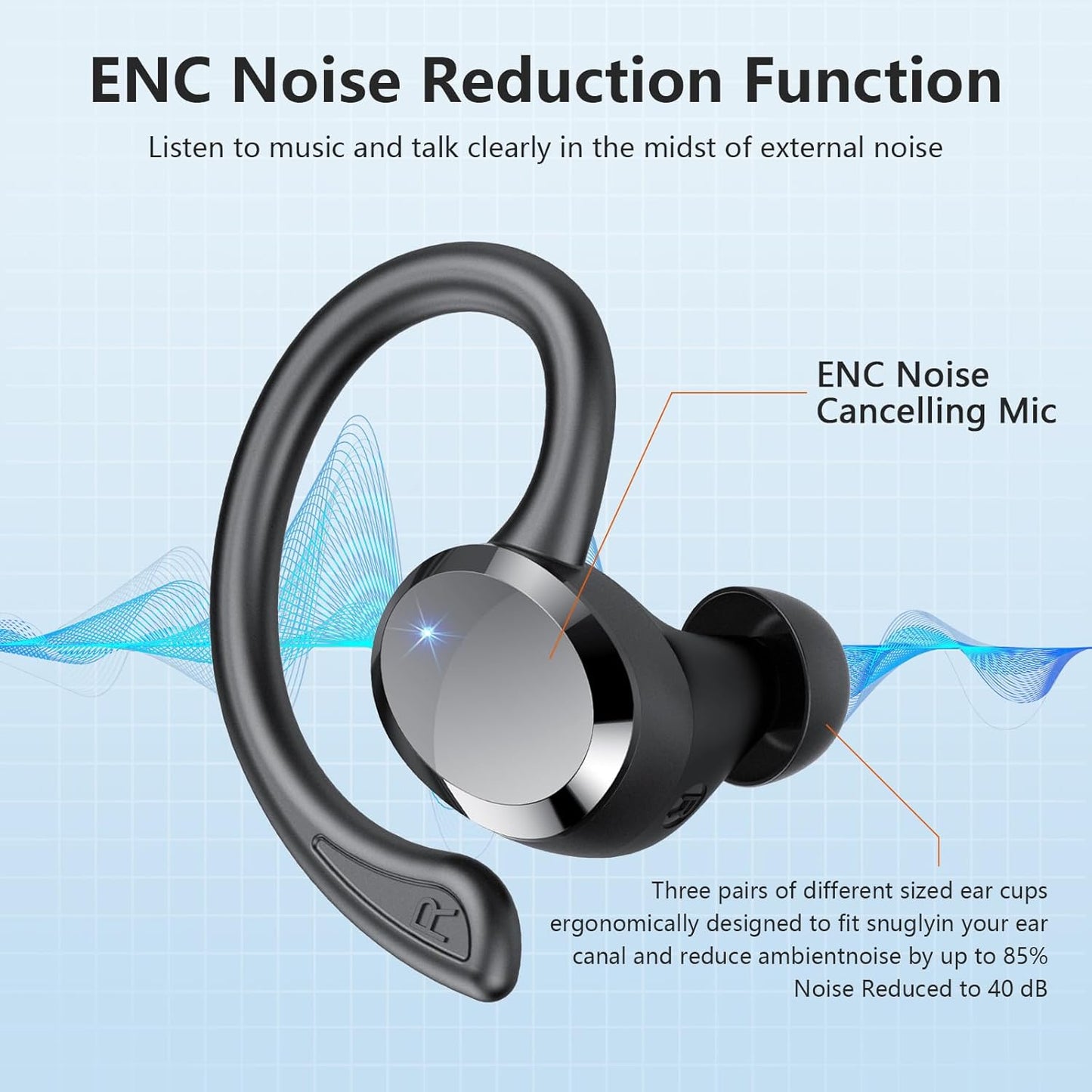 Wireless Earbuds, 2025 New Bluetooth 5.4 Headphones Sport Earphones with 68Hrs Playtime LED Display ENC Noise Cancelling Mic, IPX7 Waterproof over Ear Ear Buds with Hook for Sports/Running
