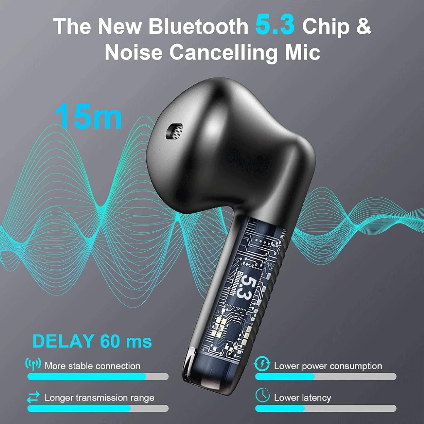 Wireless Earbuds, Bluetooth 5.4 Earbuds Stereo Bass, Bluetooth Headphones in Ear Noise Cancelling Mic, Sports Earphones IP7 Waterproof, 32H Playtime USB C Mini Charging Case Ear Buds for Android Ios