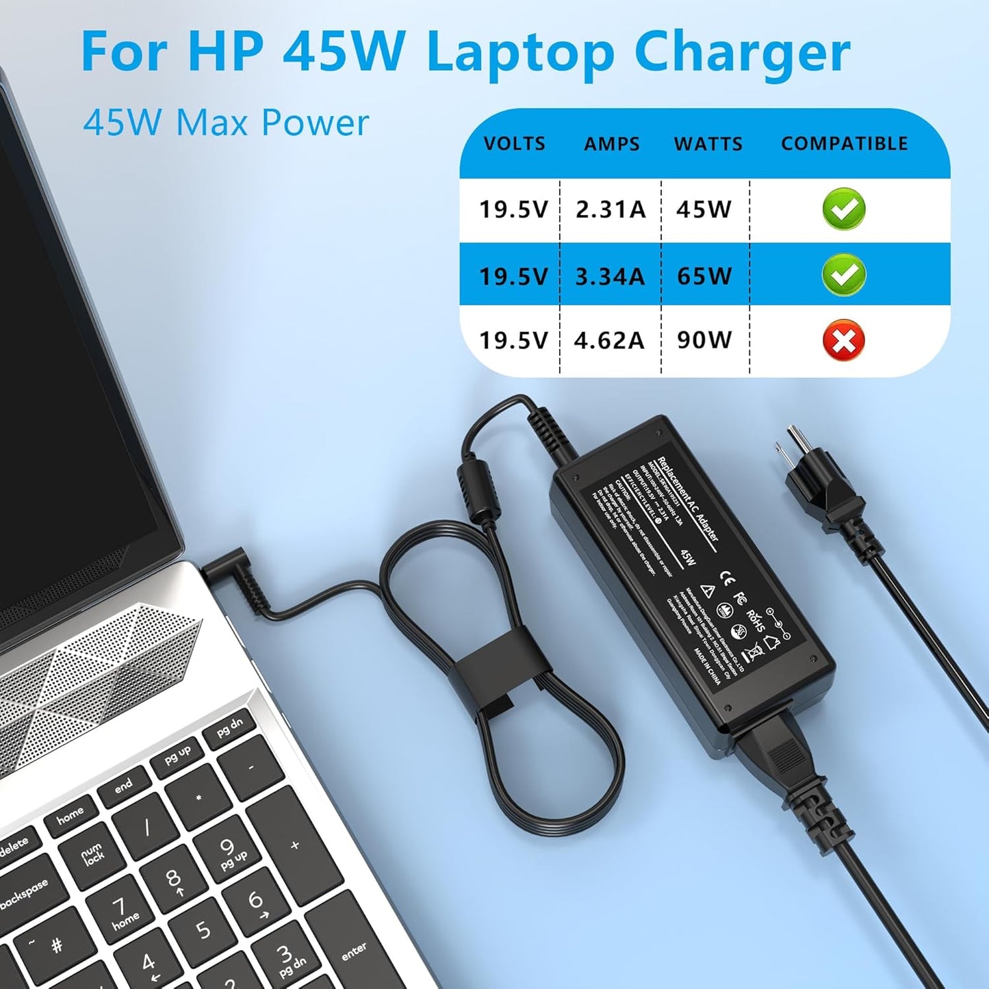 45W Charger Compatible with HP Laptop Charger Blue Tip 4.5Mm,741727-001 TPN-C125 HSTNN-LA40 HSTNN-DA40 854054-002 HSTNN-CA40 740015-002 740015-003 740015-004 15-F387Wm 15-F272Wm 15-F233Wm