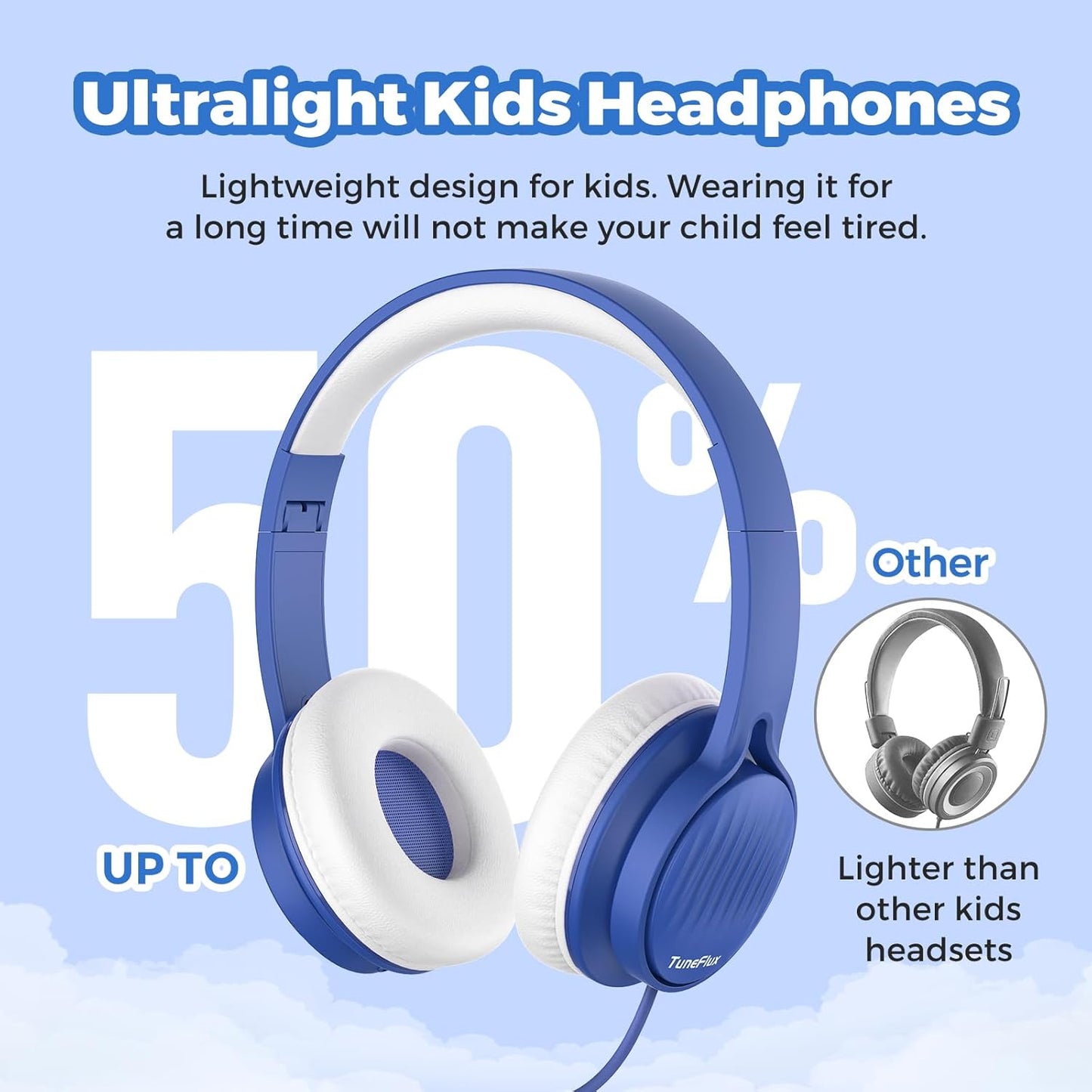 Upgraded Kids Headphones, Wired Toddler Headsets, 85Db Limited Volume on Ear Headphones, Portable Foldable Design, Stereo Sound Kids Headsets for School/Tablet/Travel-Sapphire Blue