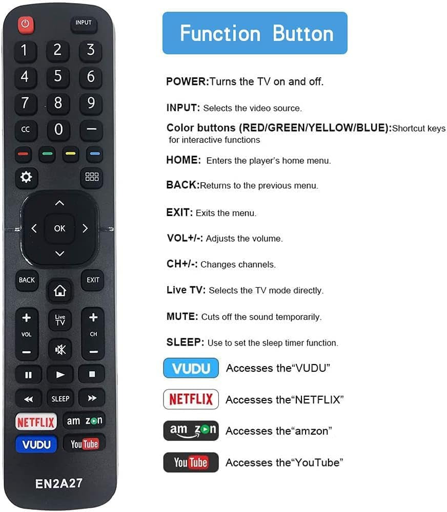 New Replacement Hisense TV Remote Control EN-2A27 for Hisense 4K LED Smart Tvs EN2A127H EN2A27HT EN2AN27H EN2AS27H EN2D27 EN33924HS EN33925A