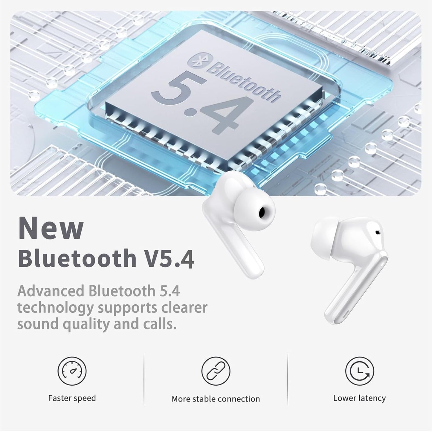 Wireless Earbuds, Bluetooth 5.4 Headphones in Ear with 4 ENC Noise Cancelling Mic, New Wireless Earphones Hifi Stereo Deep Bass 40H Playtime, In-Ear Bluetooth Earbuds LED Display IP7 Waterproof, White