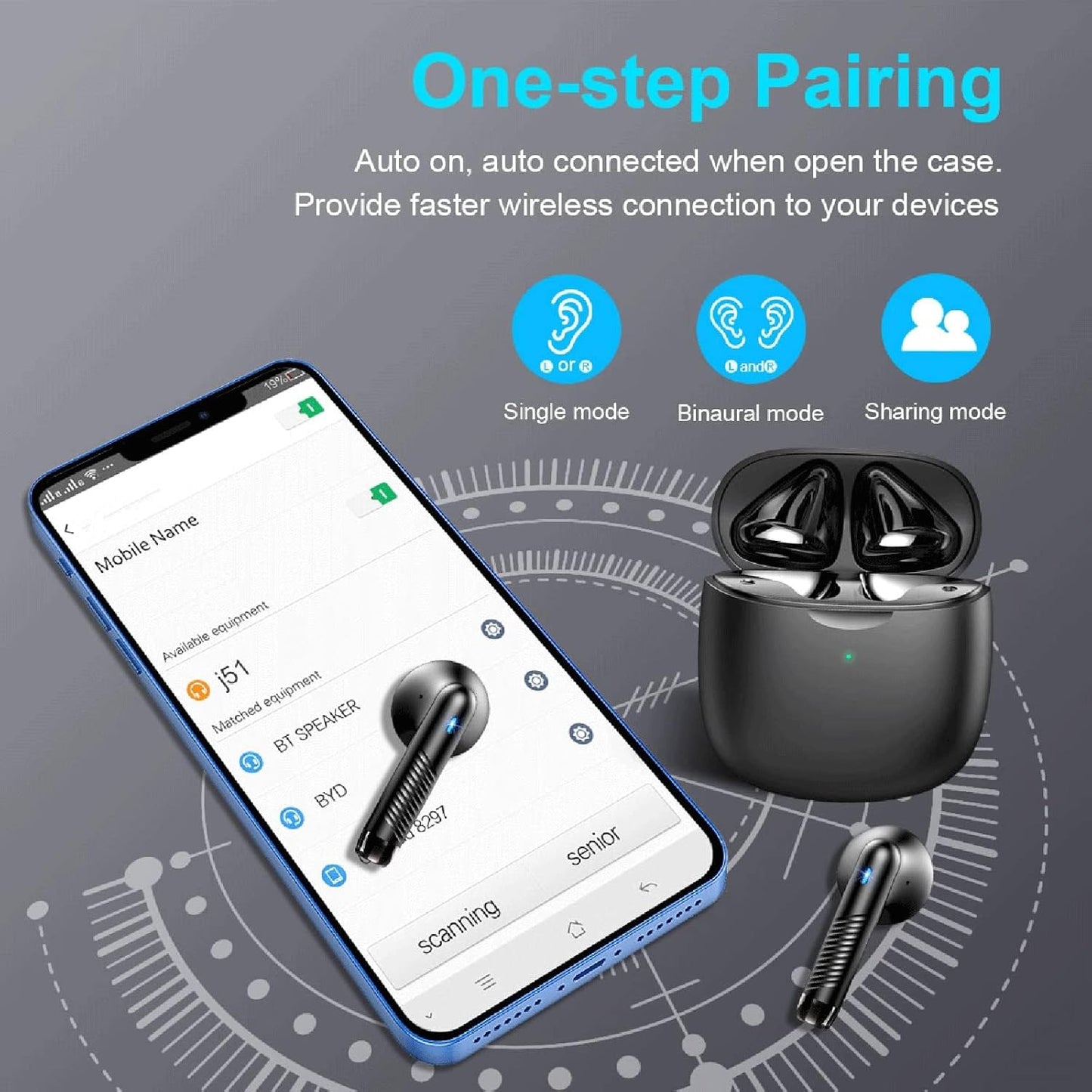 Wireless Earbuds, Bluetooth 5.4 Headphones HI-FI Stereo, Ear Buds with 4 ENC Noise Cancelling Mic, 32H Playtime Wireless Earphones Type-C Fast Charging, IP7 Waterproof, Touch Control, Tiny Size