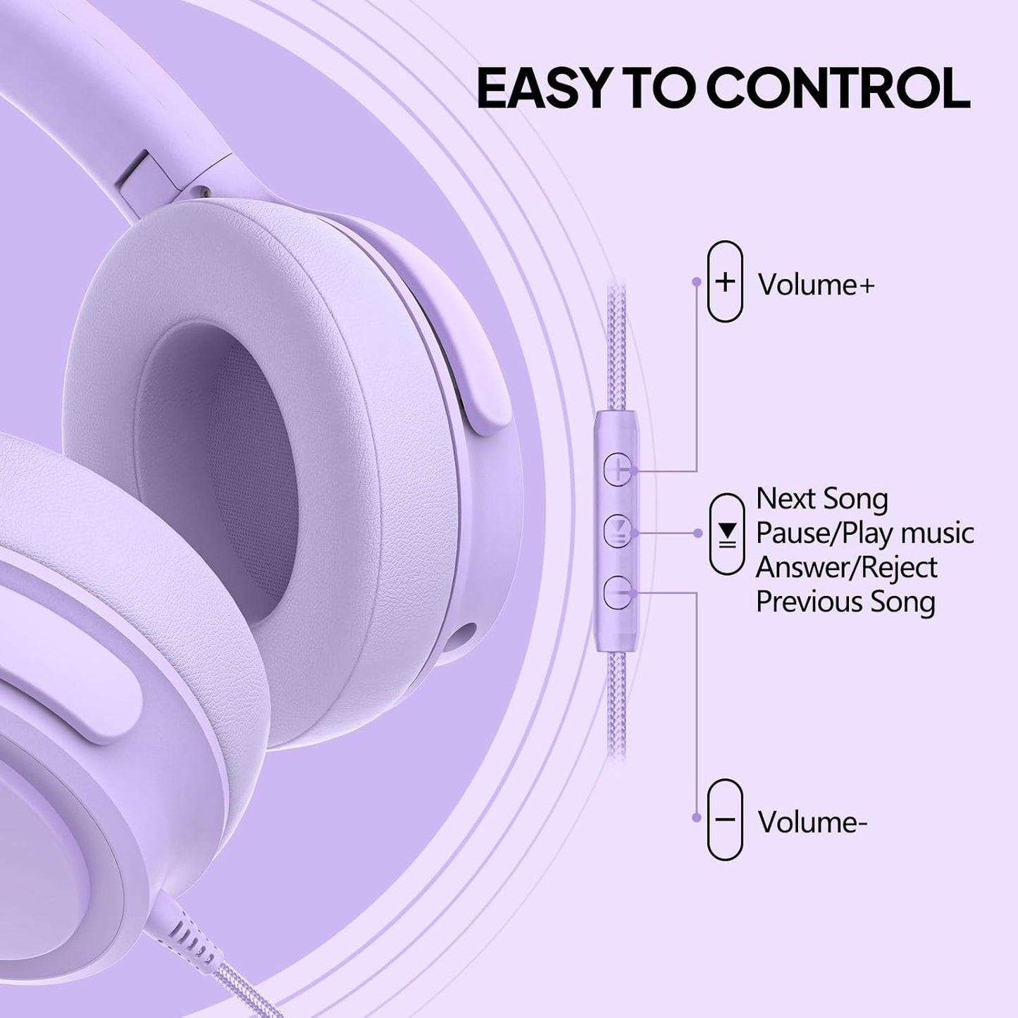 Wired Over-Ear Headphones with USB C Connector, Hi-Fi Stereo Sound, Noise-Isolating Ear Cups, Comfortable Fit for USB C Devices (No Bag, Purple)