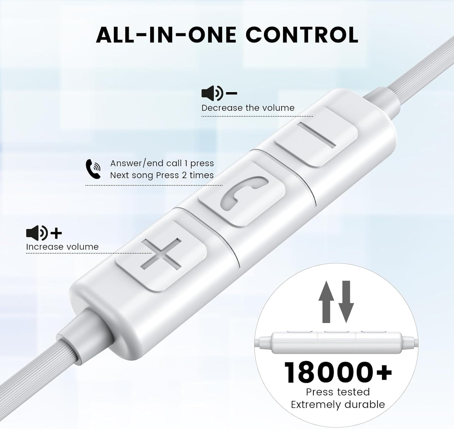 Wired Earbuds with Microphone, 3.5Mm Jack in Ear Headphones with Microphone Suitable for Smartphones, Computers, Laptops, Ipads, MP3 Players, Etc