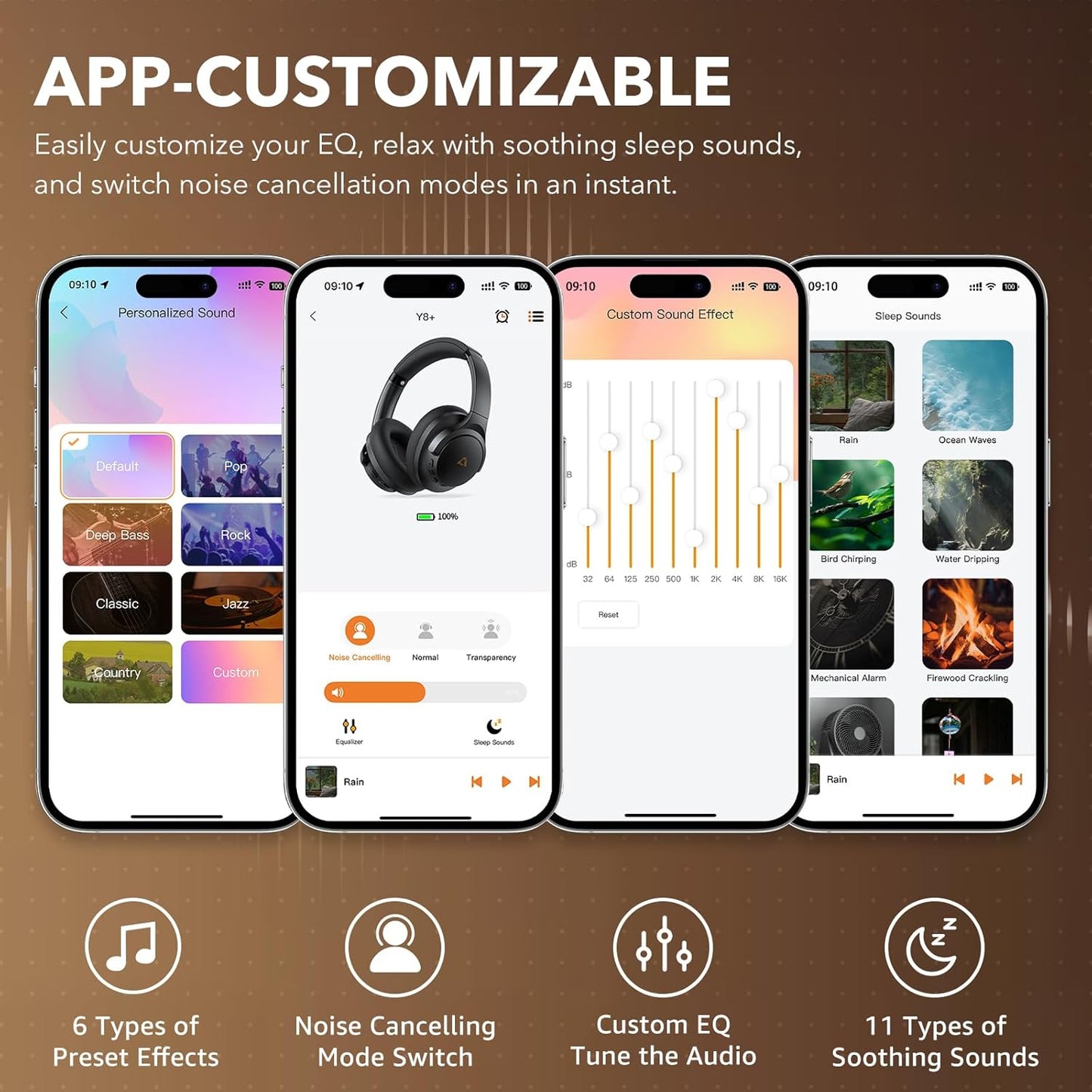Y8+ Noise Cancelling Headphones Bluetooth, Wireless LDAC Hi-Res Audio, Custom EQ via App, 75H Playtime, Comfort Fit, over Ear Headphones Foldable for Airplane Travel Home Office Black