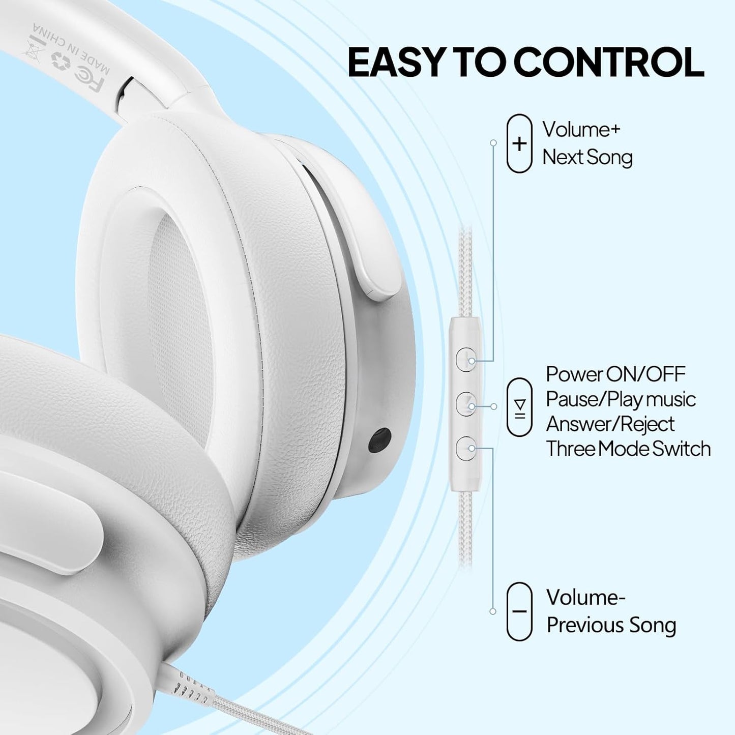 Wired Over-Ear Headphones with USB C Connector, Hi-Fi Stereo Sound, Noise-Isolating Ear Cups, Comfortable Fit for USB C Devices (No Bag, White)