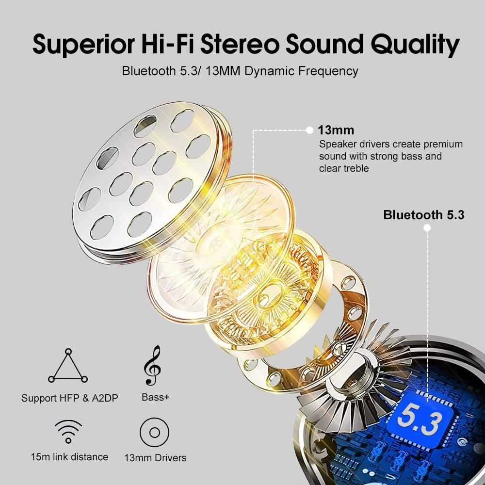 Wireless Earbuds, Bluetooth 5.3 Headphones with 4-Mics ENC Clear Call, Bluetooth Earbuds Touch Control 25Hour Stereo Sound with LED Power Display, Waterproof Earphones Sprot for Workout White