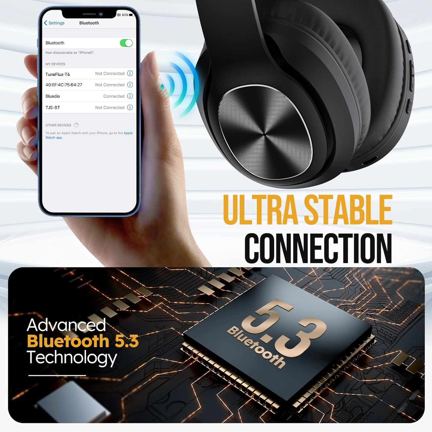 Wireless Bluetooth Headphones over Ear, 80H Playtime, 3EQ Sound Modes, Hifi Stereo Headphones with Deep Bass Microphone, Foldable Bluetooth 5.3 Headsets for Smartphone/Pc/Computer