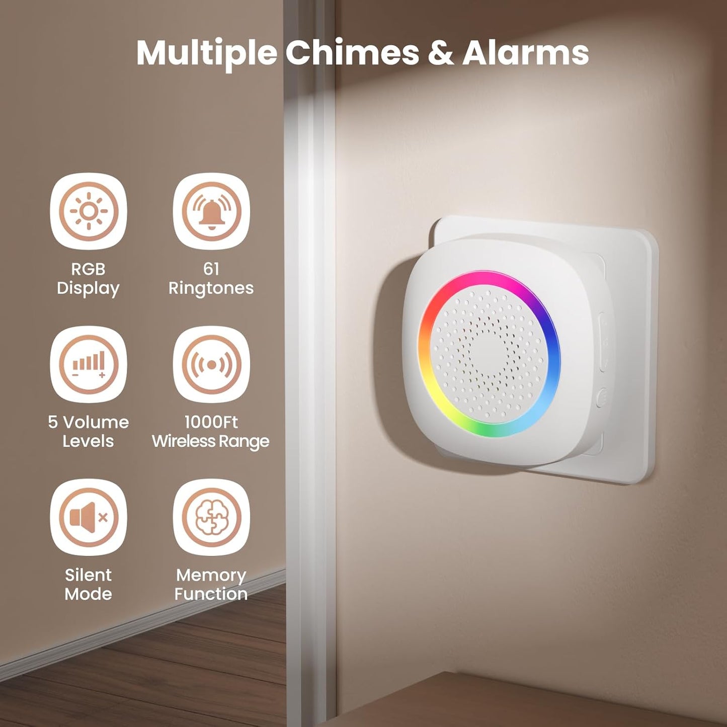 Wireless Motion Sensor Door Chime, Fast Detection PIR Entry Alert(10S Interval Alarm) with 61 Chimes, 5 Volume Levels, RGB Light Indicator, Easy Install for Business, Home, Store, Elderly, Visitors