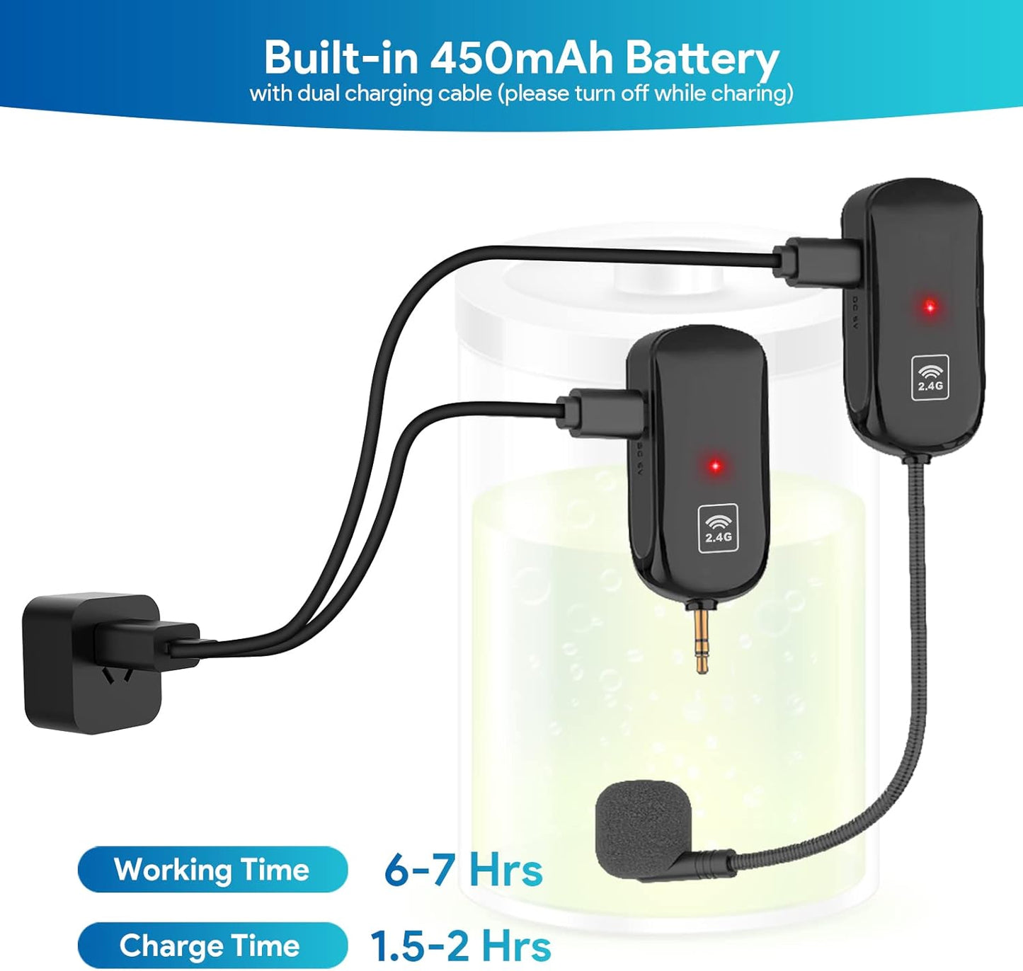 Wireless Microphone Headset, 2.4G Wireless Headset Mic and Handheld Mic 2 in 1, 165Ft Range, 1/8''&1/4'' Plug, for Speakers, Voice Amplifier, PA System