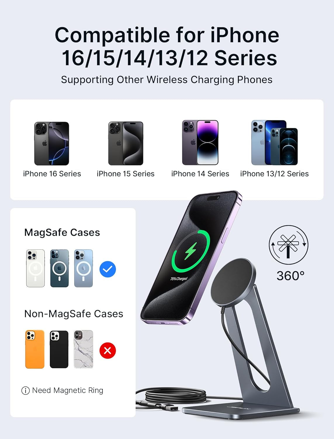 Magnetic Wireless Charger Stand Compatible with Magsafe Charger Iphone 16/16 Plus/16 Pro/16 Pro Max/Iphone 15/15 Plus/15 Pro/15 Pro Max/14/13/12, Wireless Charging Stand - Grey