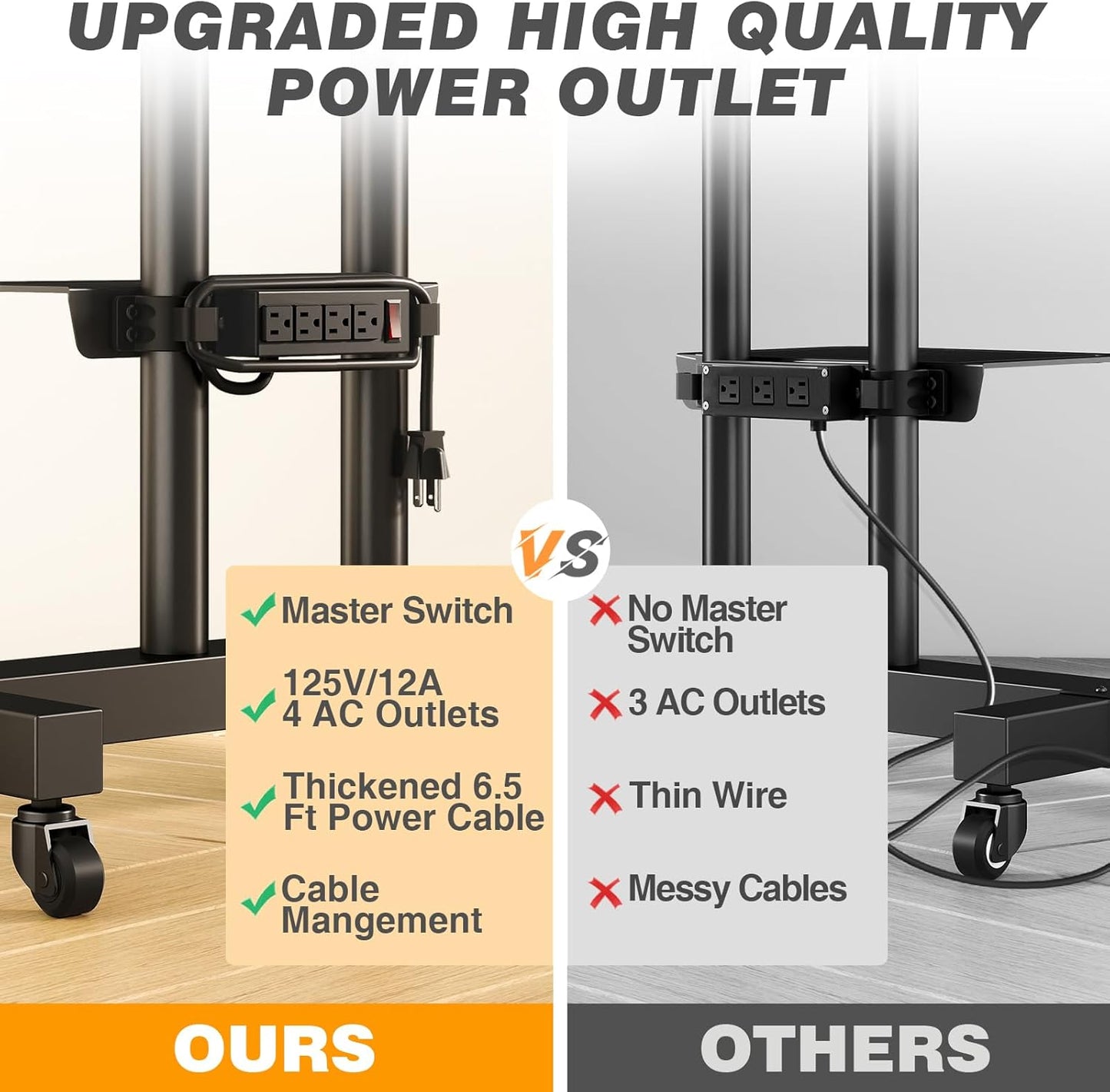 Heavy Duty Rolling TV Stand with Power Outlet for 32-83 Inch Tvs, Height Adjustable Mobile TV Cart on Wheels Holds up to 110 Lbs, Outdoor TV Stand Trolley, Max VESA 600X400Mm