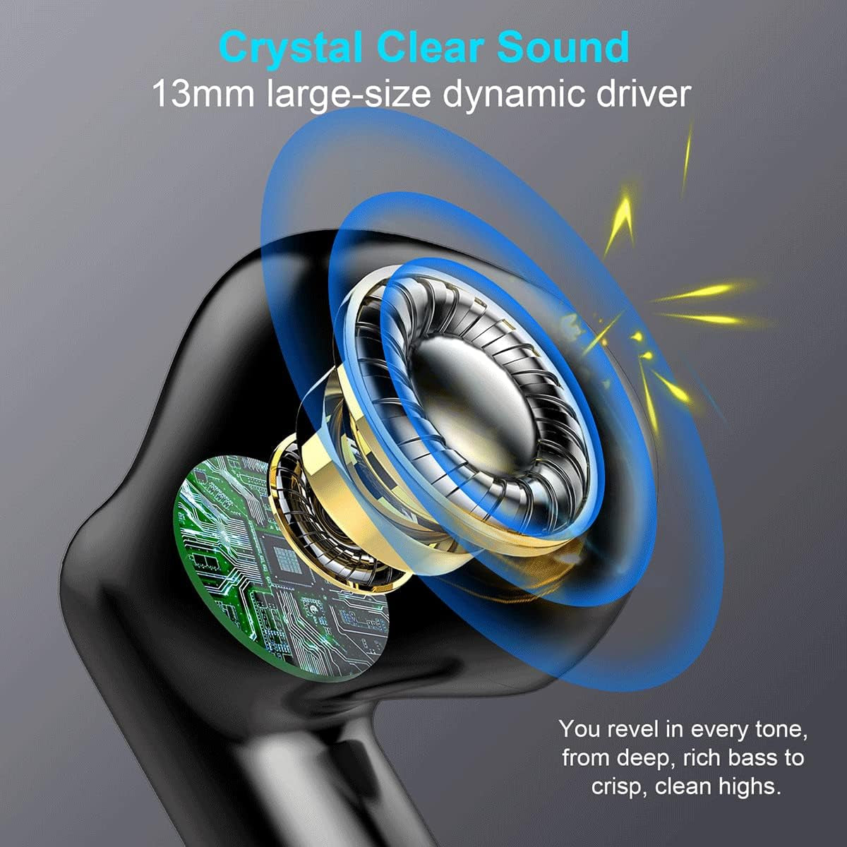Wireless Earbuds, Bluetooth 5.4 Earbuds Stereo Bass, Bluetooth Headphones in Ear Noise Cancelling Mic, Earphones IP7 Waterproof Sports, 32H Playtime USB C Mini Charging Case Ear Buds for Android Ios
