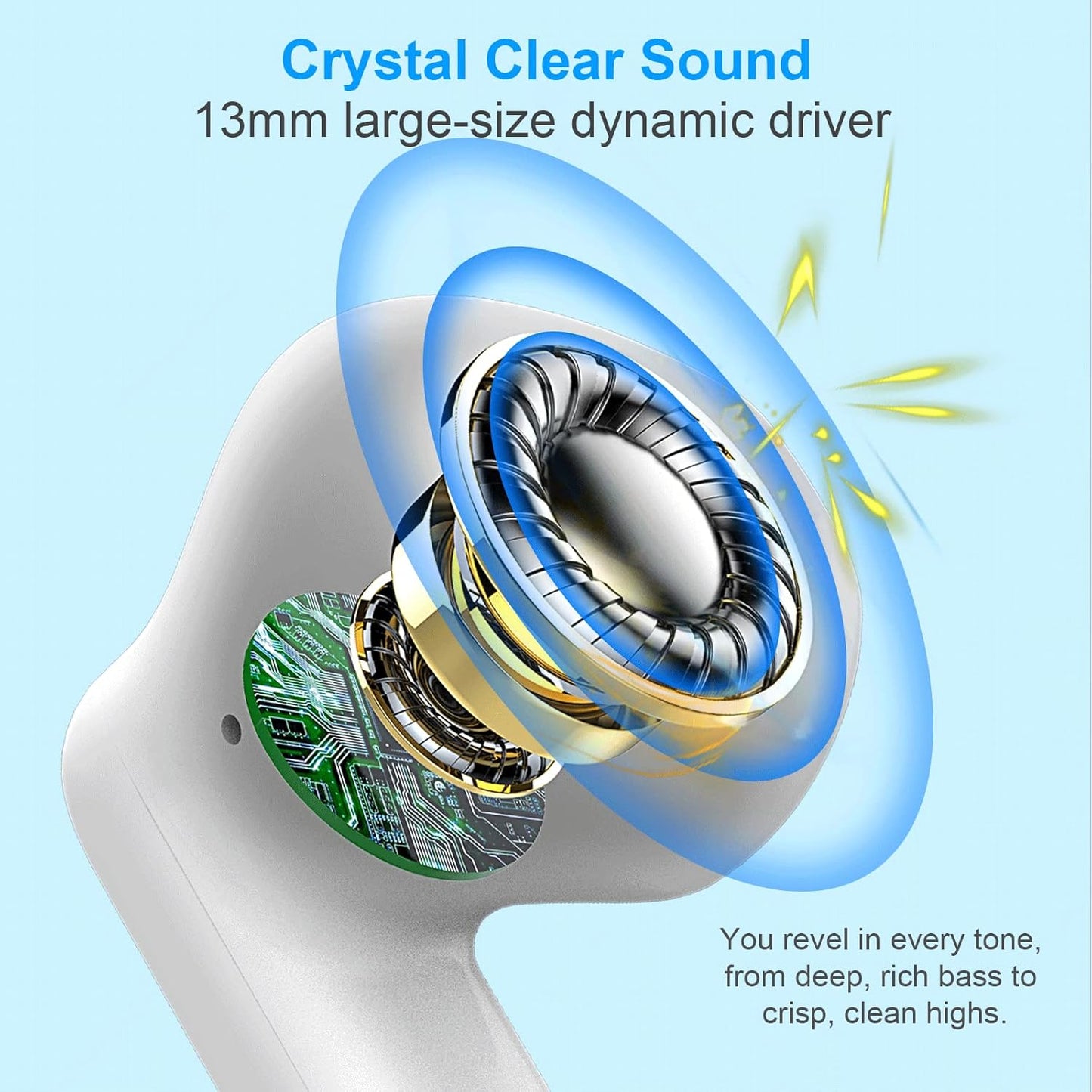 Wireless Earbuds, Bluetooth 5.3 Headphones in Ear with Noise Cancelling Mic, Earbuds Stereo Bass, IP7 Waterproof Sports Earphones, 32H Playtime USB C Charging Buds White for Android Ios