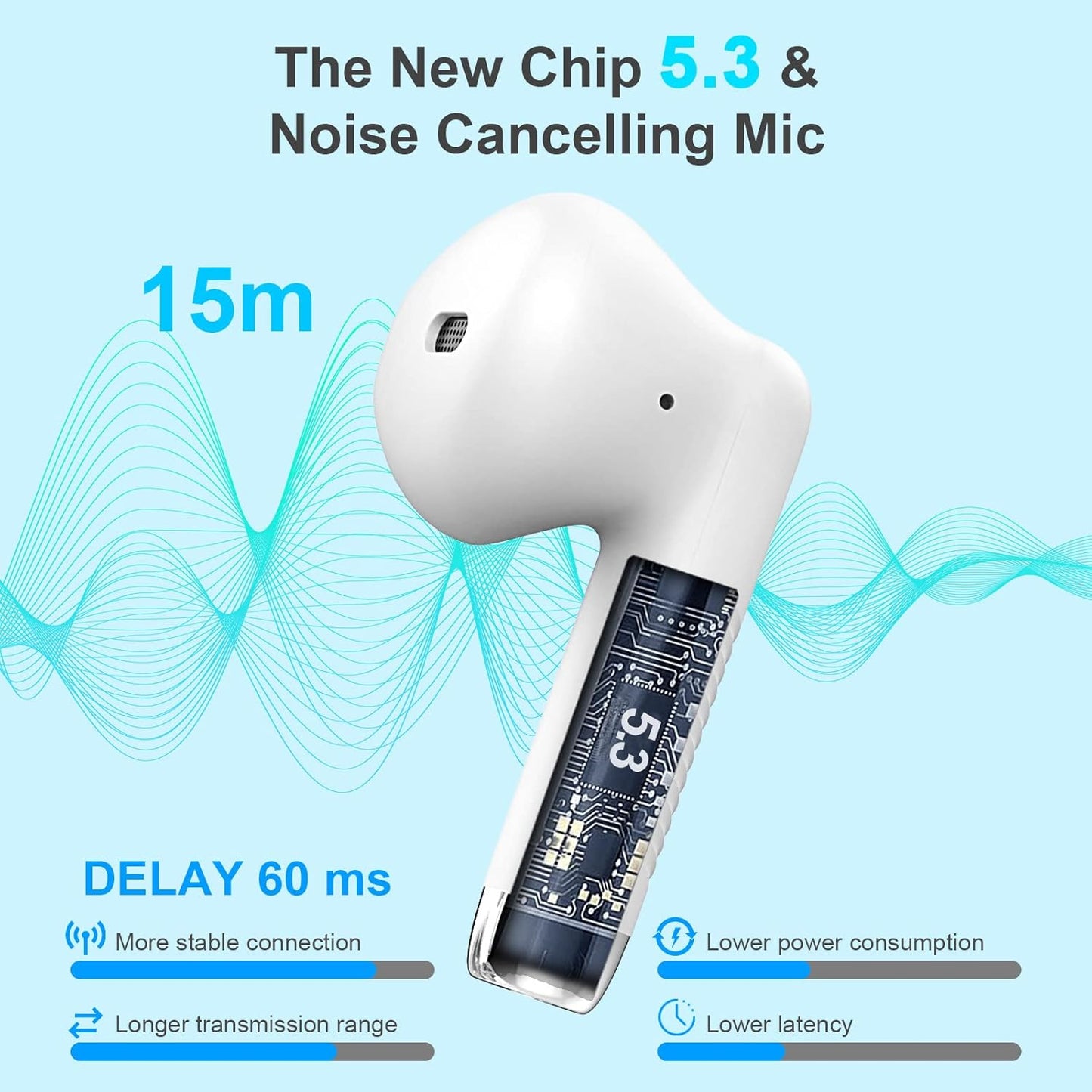 Wireless Earbuds, Bluetooth 5.3 Headphones in Ear with Noise Cancelling Mic, Earbuds Stereo Bass, IP7 Waterproof Sports Earphones, 32H Playtime USB C Charging Buds White for Android Ios