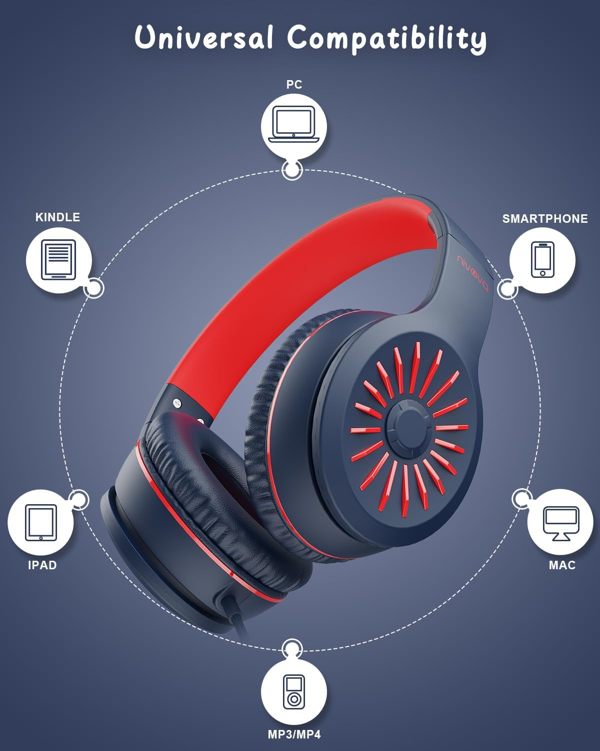 Wired Headphones with Microphone, K16 On-Ear Headphones for Kids with 3.5MM Jack, Foldable Stereo Bass Headphones for Teens School Amazon Kindle, Fire, Chromebook, Tablet(Dark Blue Red)