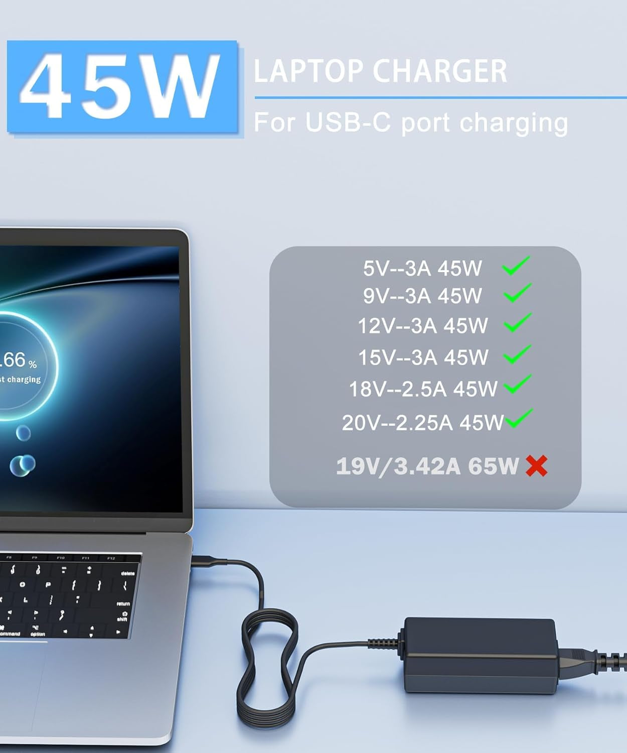 Charger for HP Laptop Chromebook Charger 45W USB Type C Fast Power Adapter