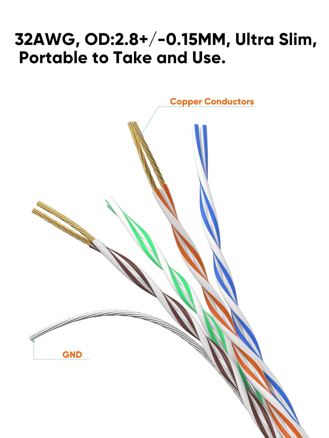 Ultra Slim Cat6A Ethernet Cable OD 2.8Mm, down Angle LAN Super Light Cord, High Speed 10G UTP Network Patch Cable, Internet Wire for Pc,Router,Modem,Printer,Tv Box,Ps5,Switch; 6.6FT/2M