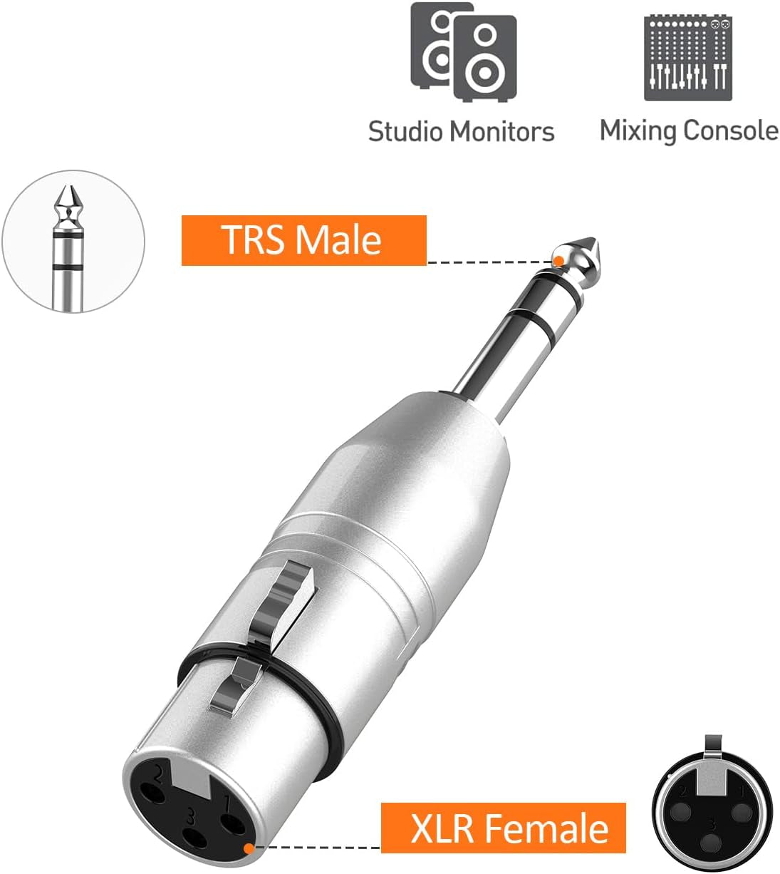 1/4" TRS to XLR Adapter 2Pcs, Balanced 6.35Mm 1/4 Inch TRS Male to XL R Female, 1/4 to Microphone Connector, Quarter Inch 6.35Mm to XLR for Mixers, Speaker, Amplifiers