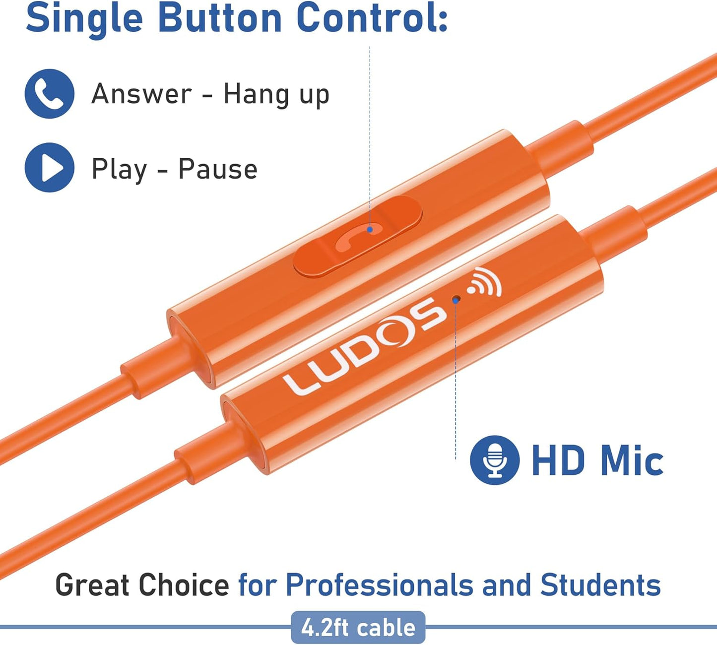 Zenith Wired Earbuds In-Ear Headphones, 2 Years Warranty, Earphones with Microphone, Corded for 3.5Mm Jack Ear Buds for Iphone, Samsung, Computer, Laptop, Kids, School Students, Woman - Orange