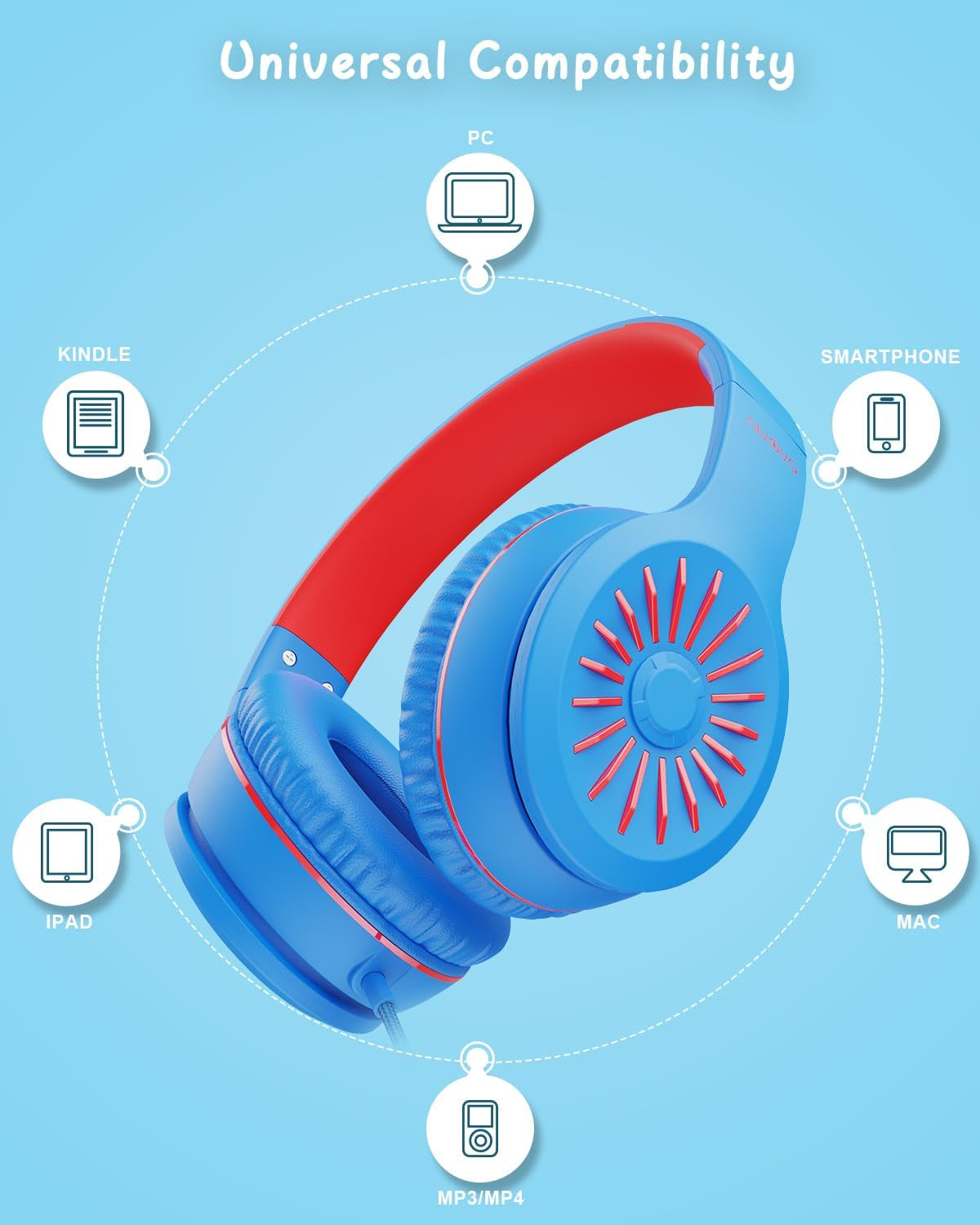 Wired Headphones with Microphone, K16 On-Ear Headphones for Kids with 3.5MM Jack, Foldable Stereo Bass Headphones for Teens School Amazon Kindle, Fire, Chromebook, Tablet(Light Blue Red)