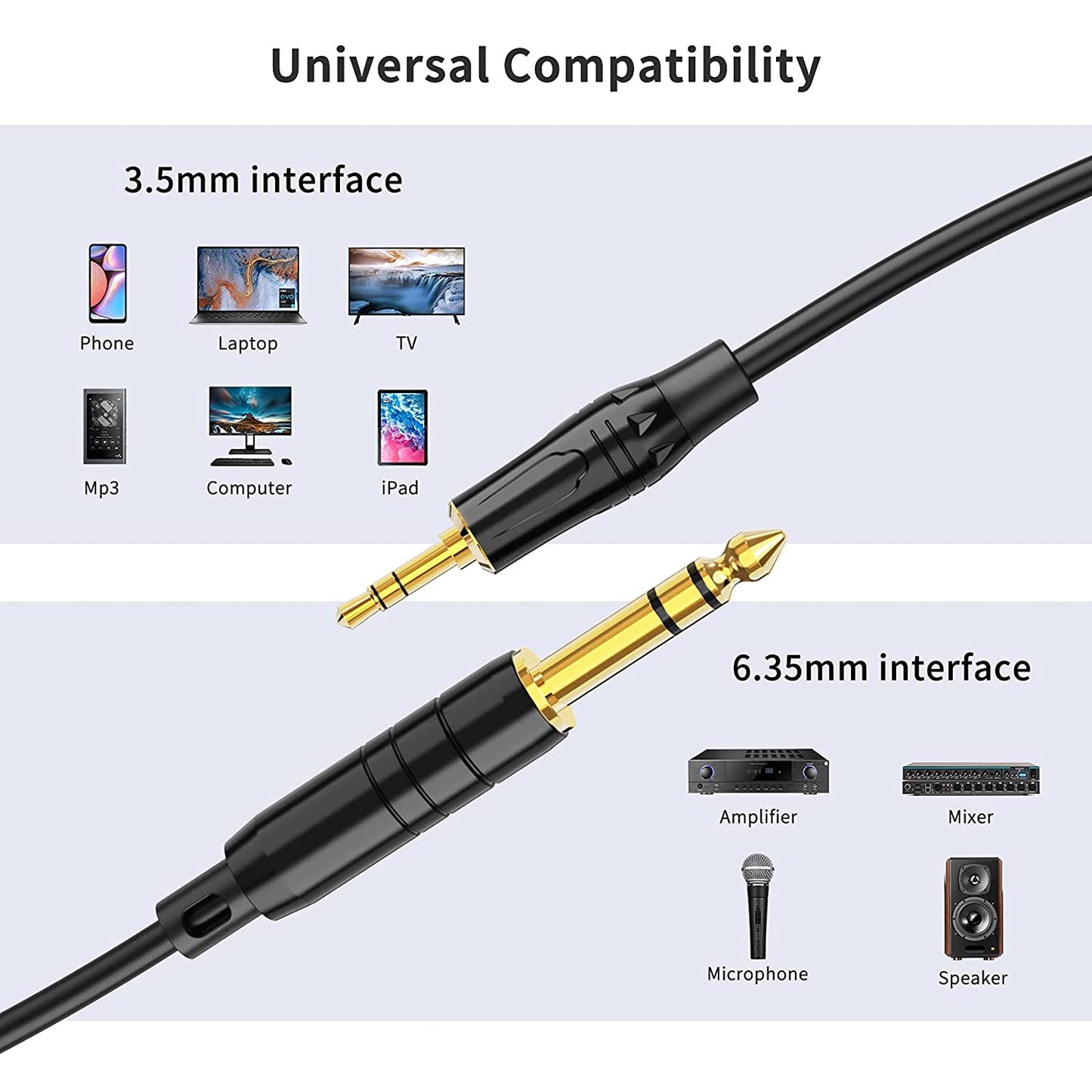 1/8 to 1/4 Stereo Cable 3.3Ft, 6.35Mm 1/4" Male to 3.5Mm 1/8" Male Audio TRS Bidirectional Aux Guitar Cord for Laptop, Home Theater Devices, Keyboard Piano,Speaker and Amplifiers