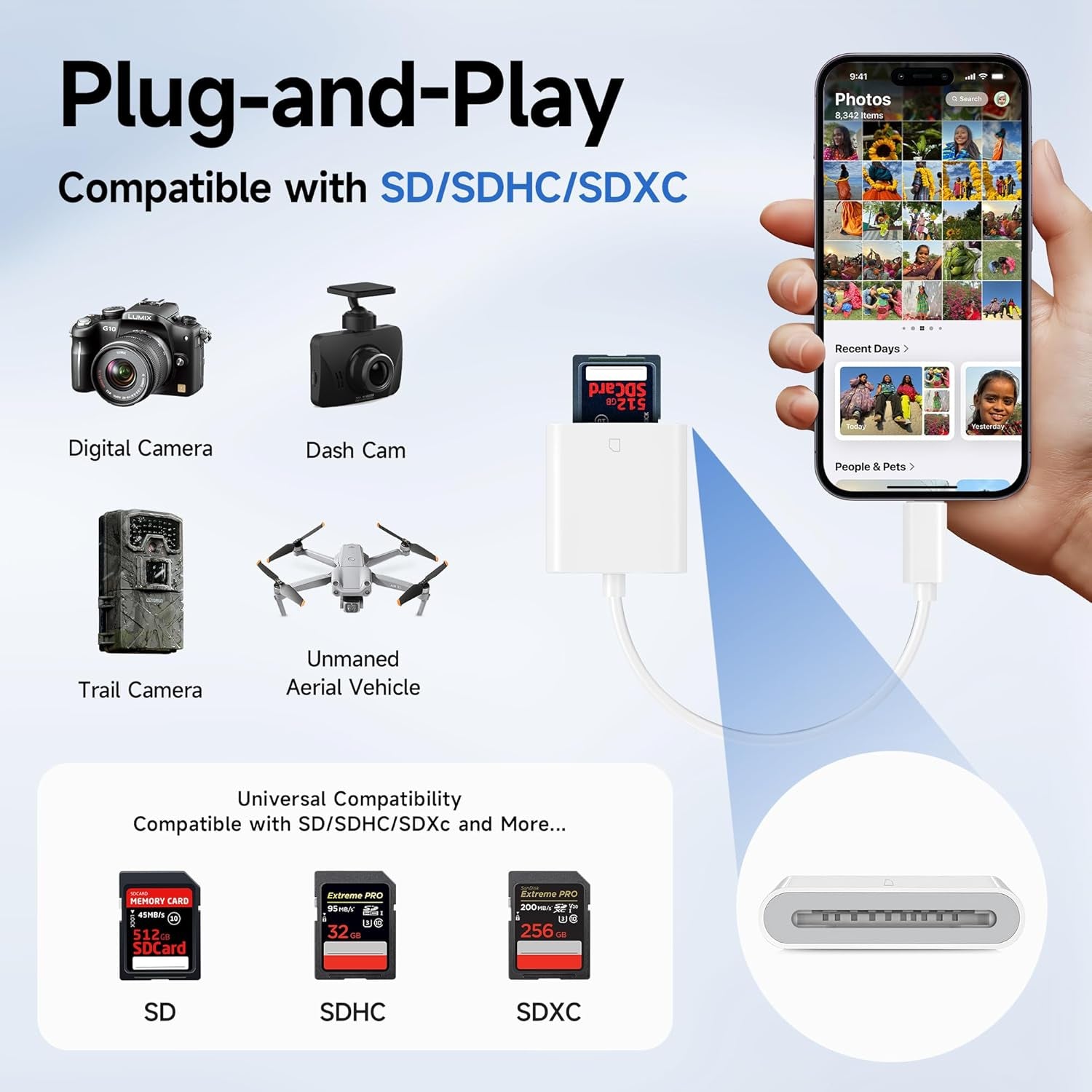 (Apple Mfi Certified) Lightning to SD Card Camera Reader for Iphone,Trail Camera Viewer SD Memory Card Reader Adapter Compatible with Iphone 14/13/12/11/Xs/Xr/X/8/7/Ipad,Plug and Play