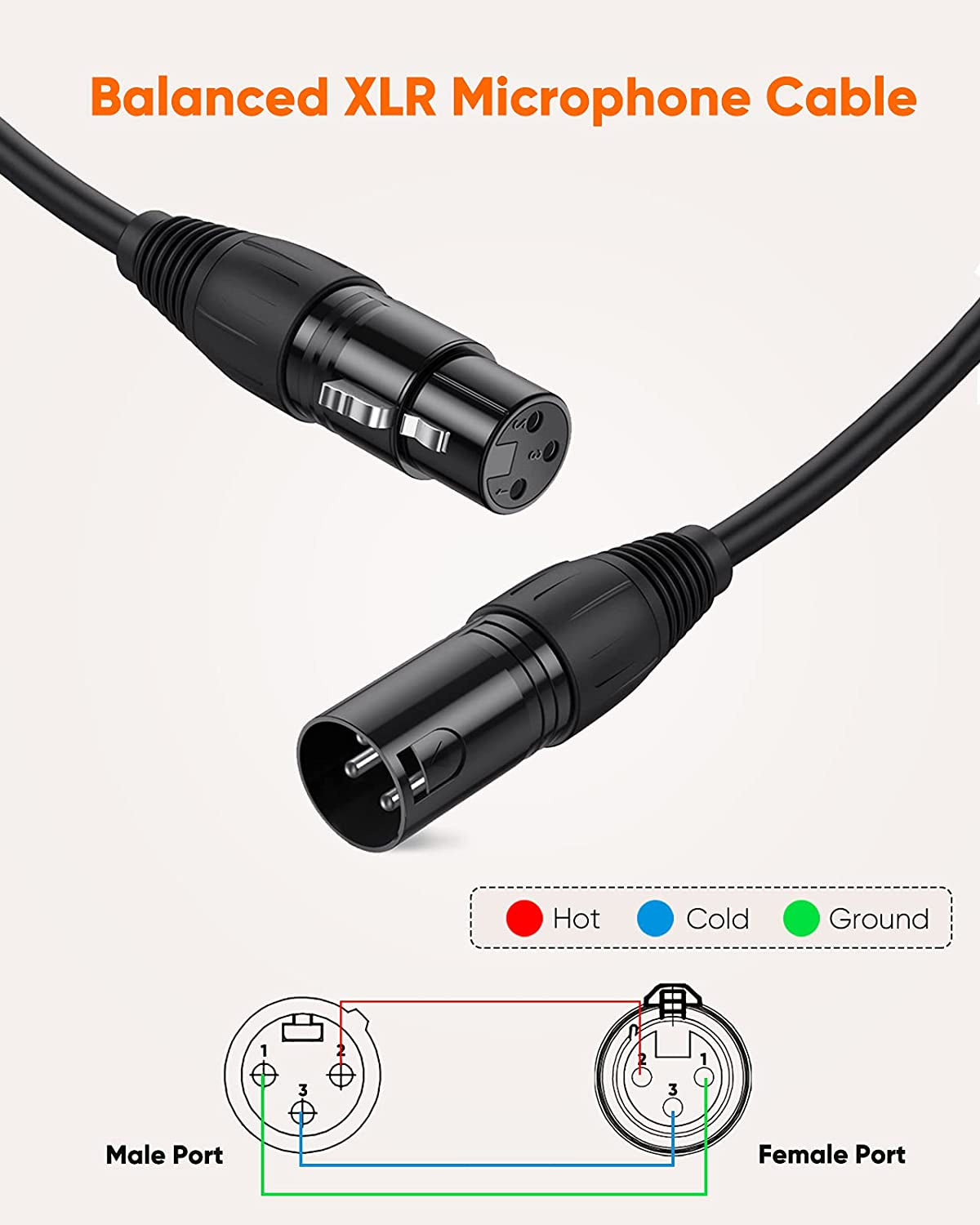 XLR to XLR Cable 6FT, X LR Male to X LR Female Microphone Cable, Balanced 3 PIN Compatible with Shure SM Microphone, Behringer, Speaker Systems, Radio Station and More, Black