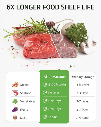 [2025 Upgraded]  Vacuum Sealer Bags for Food, 10 Pcs Medium Size 10" X 13.8" Food Storage Bags for Sous Vide Cooking Microwave Heating, Air Valve Zipper Bags & Zip Clips