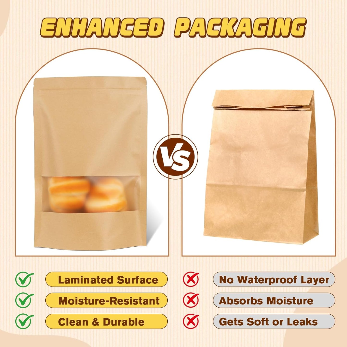 50 Pack Smell Proof Bag, Resealable Bags for Small Business, Stand up Pouches with Window, Small Sealable Packaging Bags for Snack, Coffee, Spice, Candy, Trail Mix, Wax, Mylar Bag 3.5