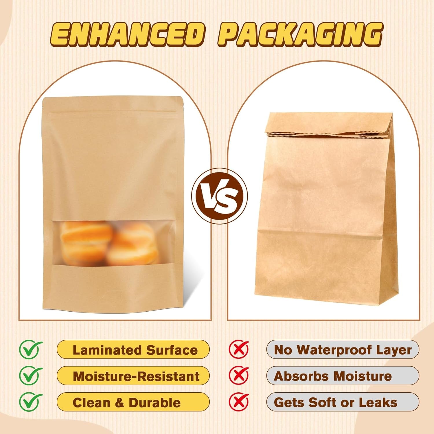 50 Pack Smell Proof Bag, Resealable Bags for Small Business, Stand up Pouches with Window, Small Sealable Packaging Bags for Snack, Coffee, Spice, Candy, Trail Mix, Wax, Mylar Bag 3.5