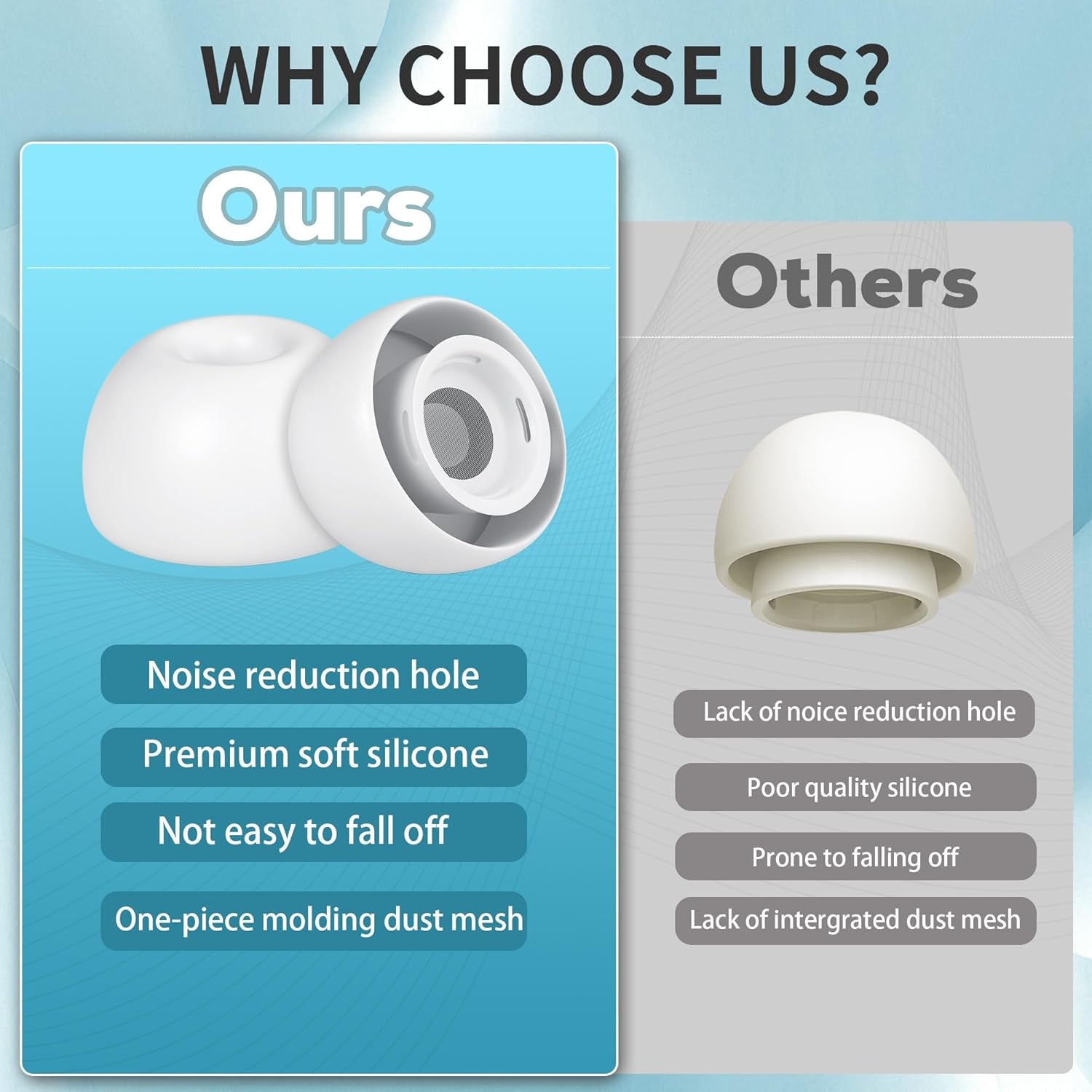 【6 Pairs】 Replacement Ear Tips for Airpods Pro 2Nd/1St Gen, Silicone Ear Tips with Noise Isolation, Dust Guard Mesh & Storage Case (S/M/L)